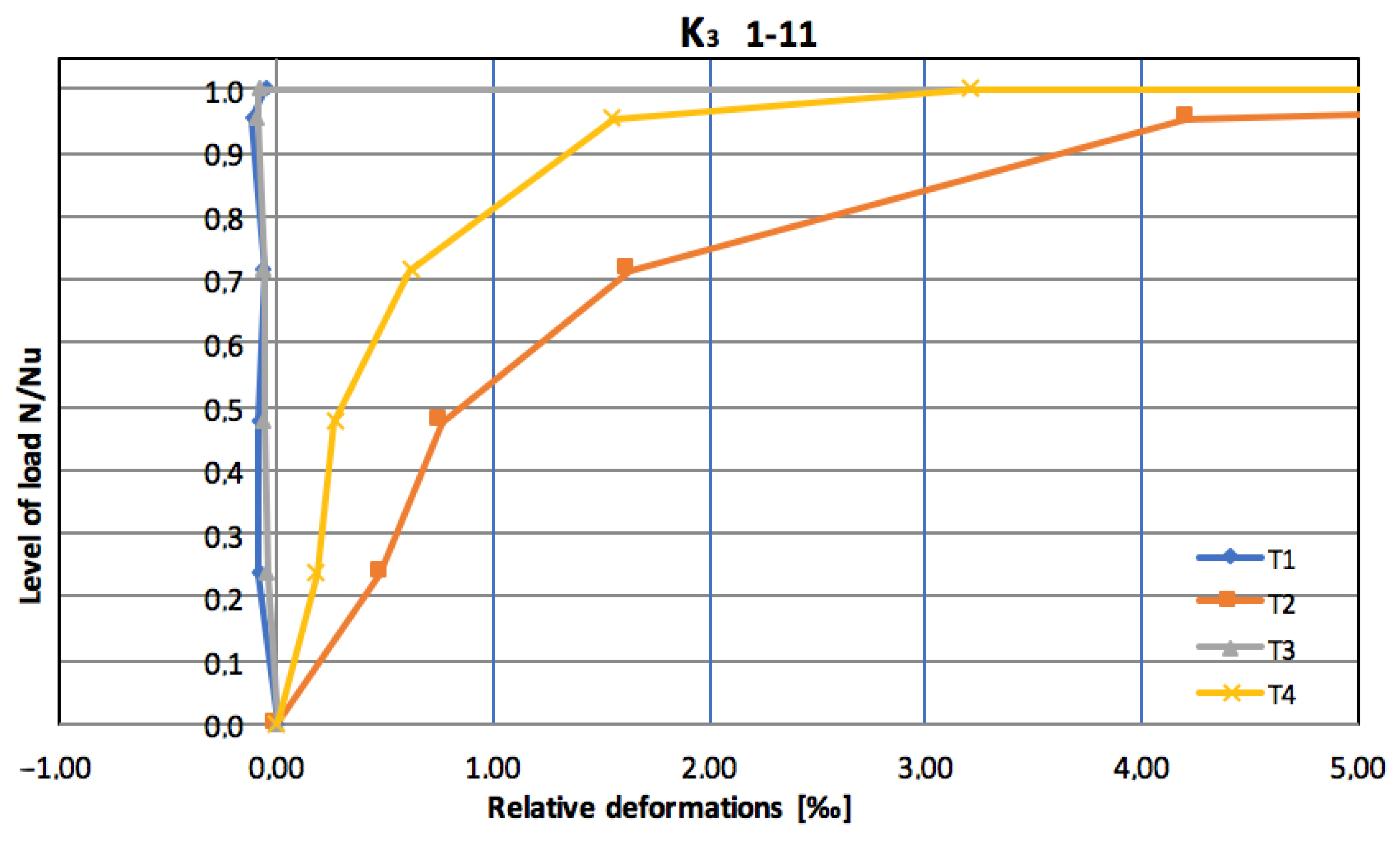 Applsci 12 07430 g004 550