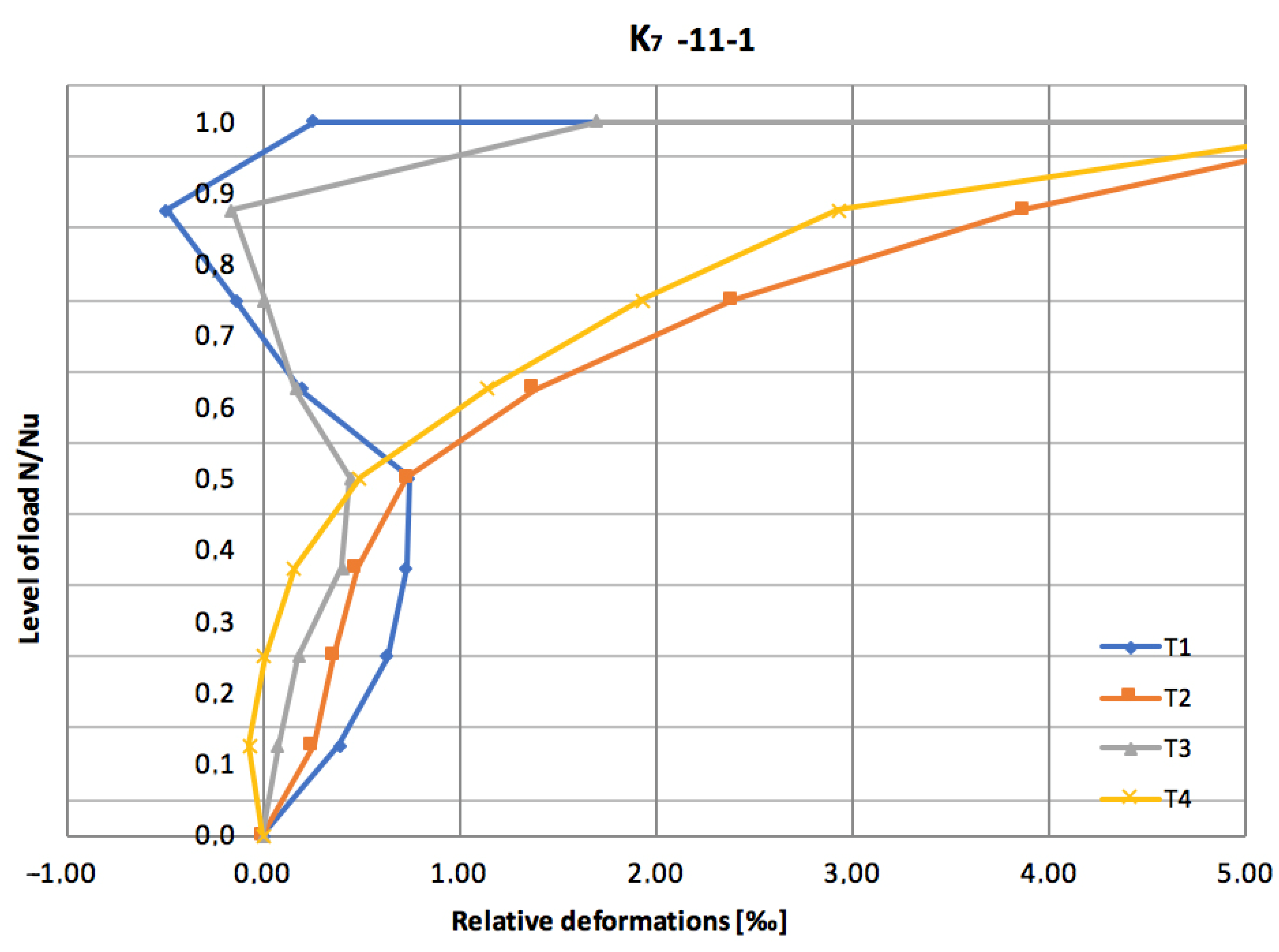 Applsci 12 07430 g006 550