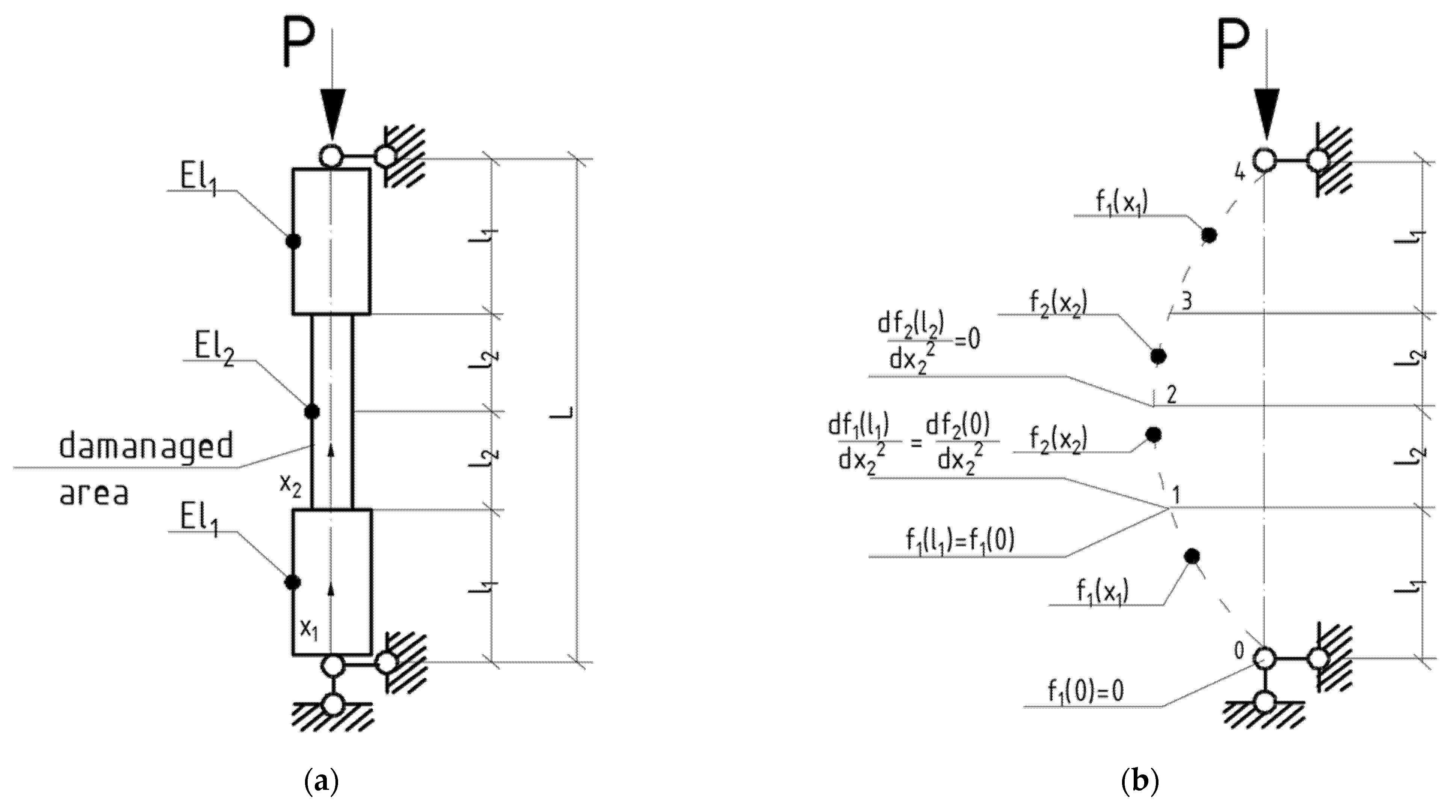 Applsci 12 07430 g008 550
