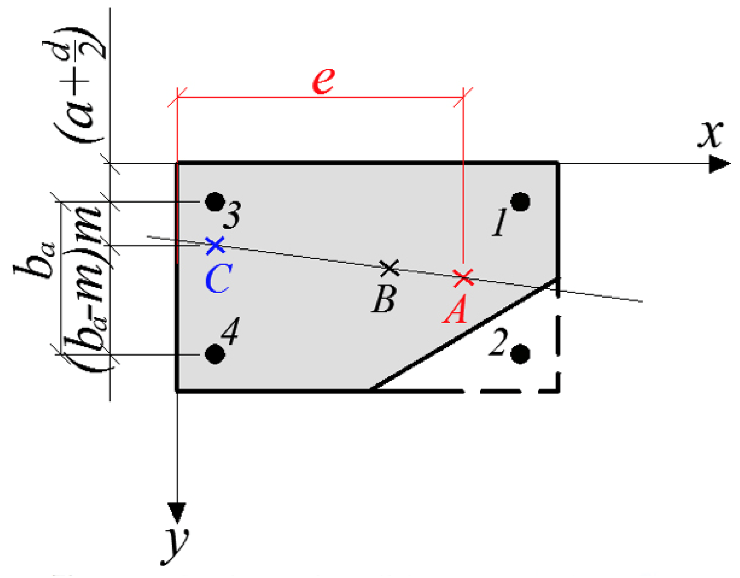 Applsci 12 07430 g010 550