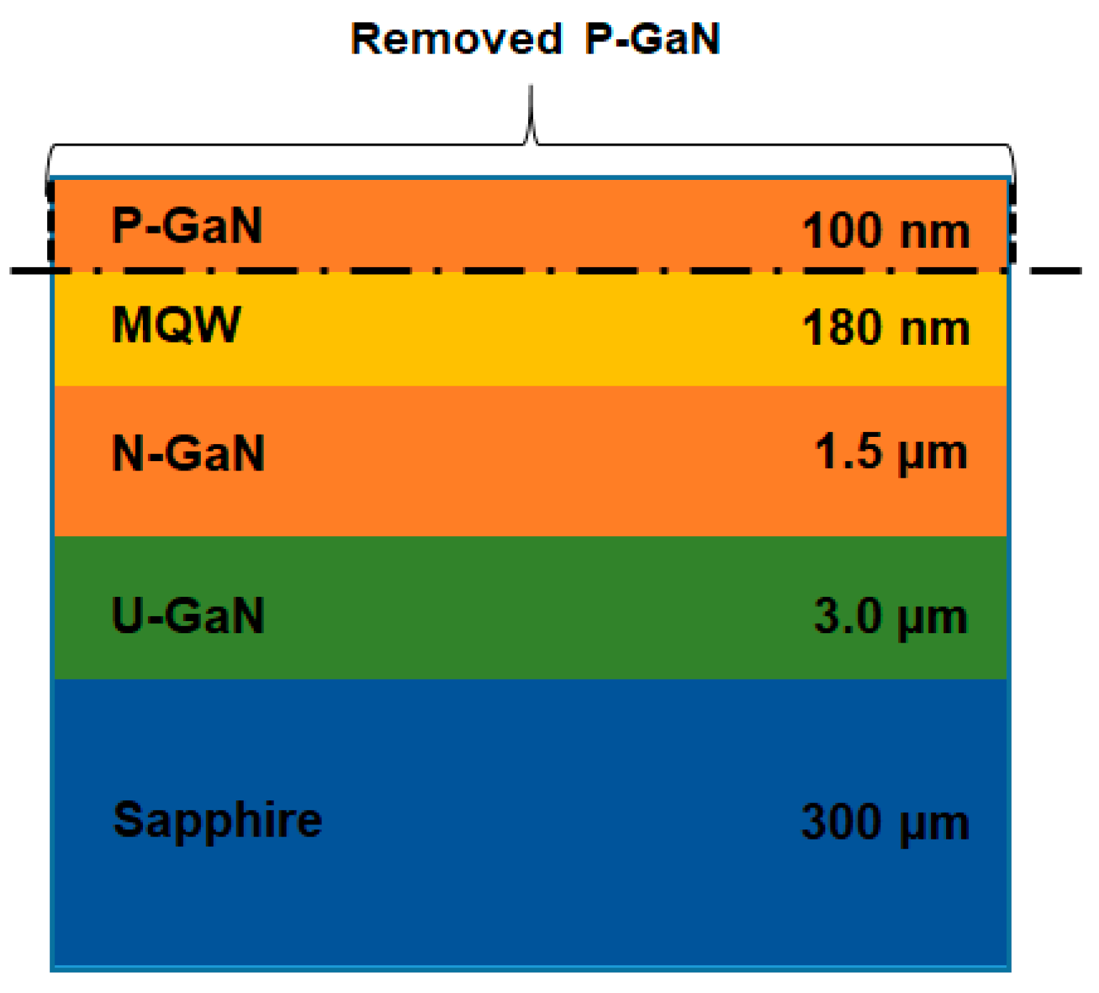 Applsci 12 07431 g001 550