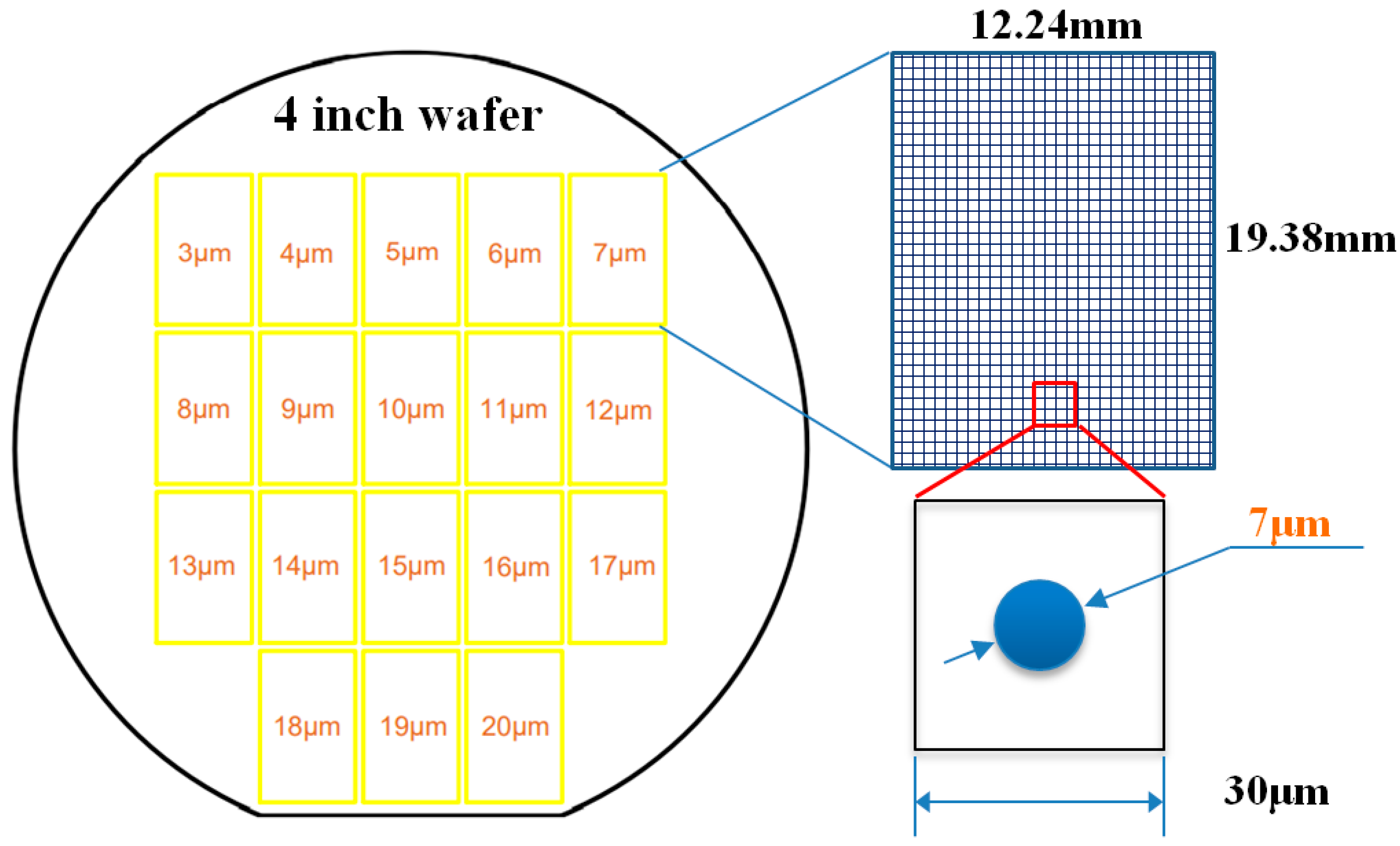 Applsci 12 07431 g002 550