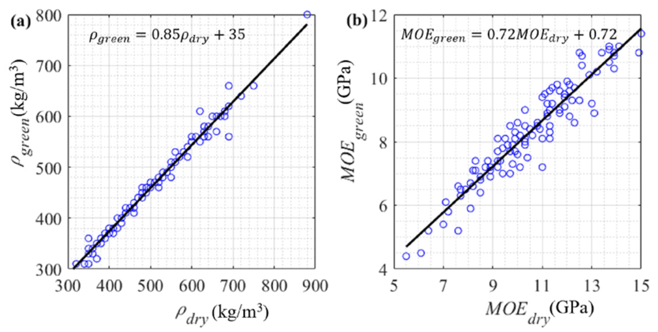 Applsci 12 07432 g003