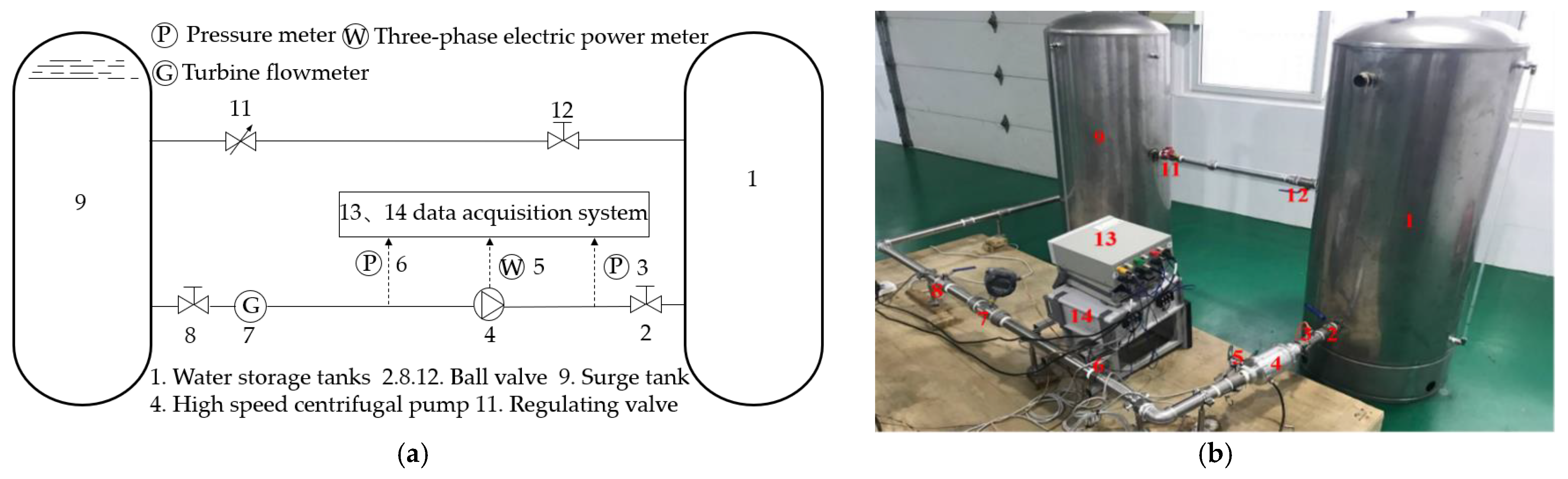 Applsci 12 07435 g004 Applsci 12 07435 g004