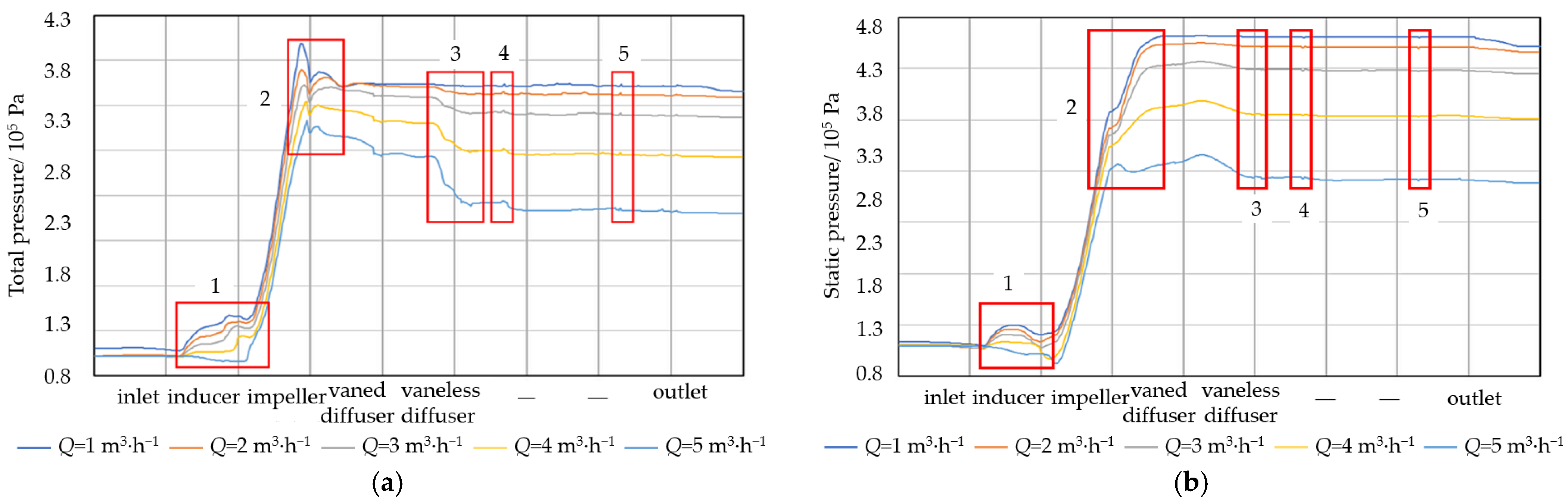 Applsci 12 07435 g006 Applsci 12 07435 g006