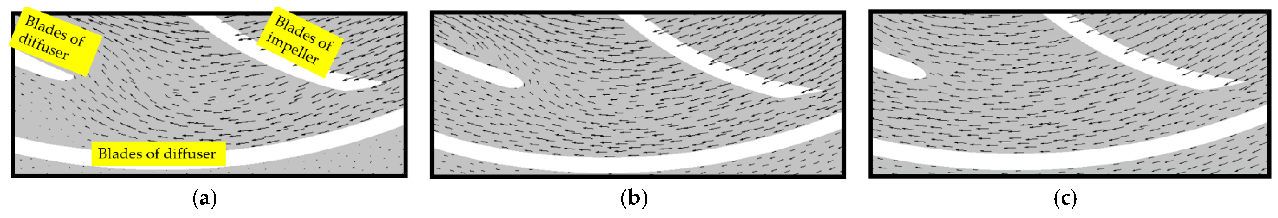 Applsci 12 07435 g007 Applsci 12 07435 g007