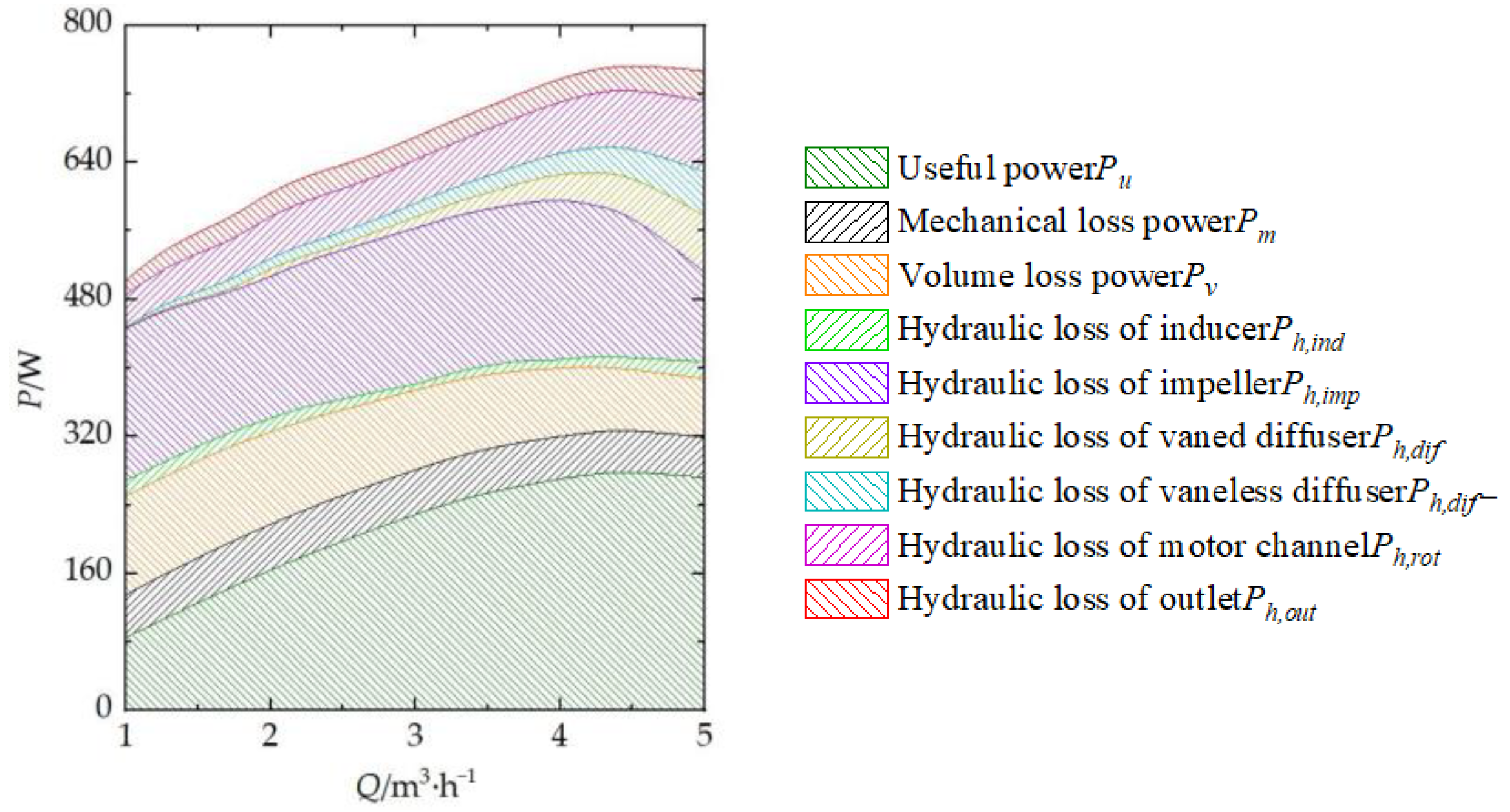 Applsci 12 07435 g008 Applsci 12 07435 g008