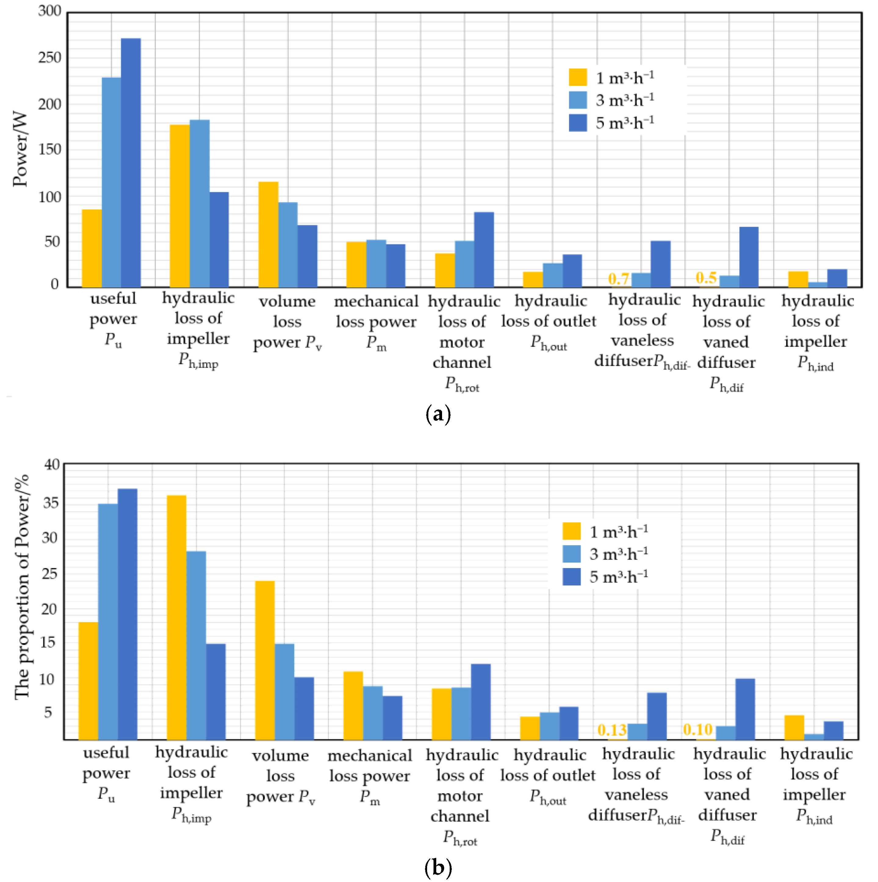 Applsci 12 07435 g009 Applsci 12 07435 g009