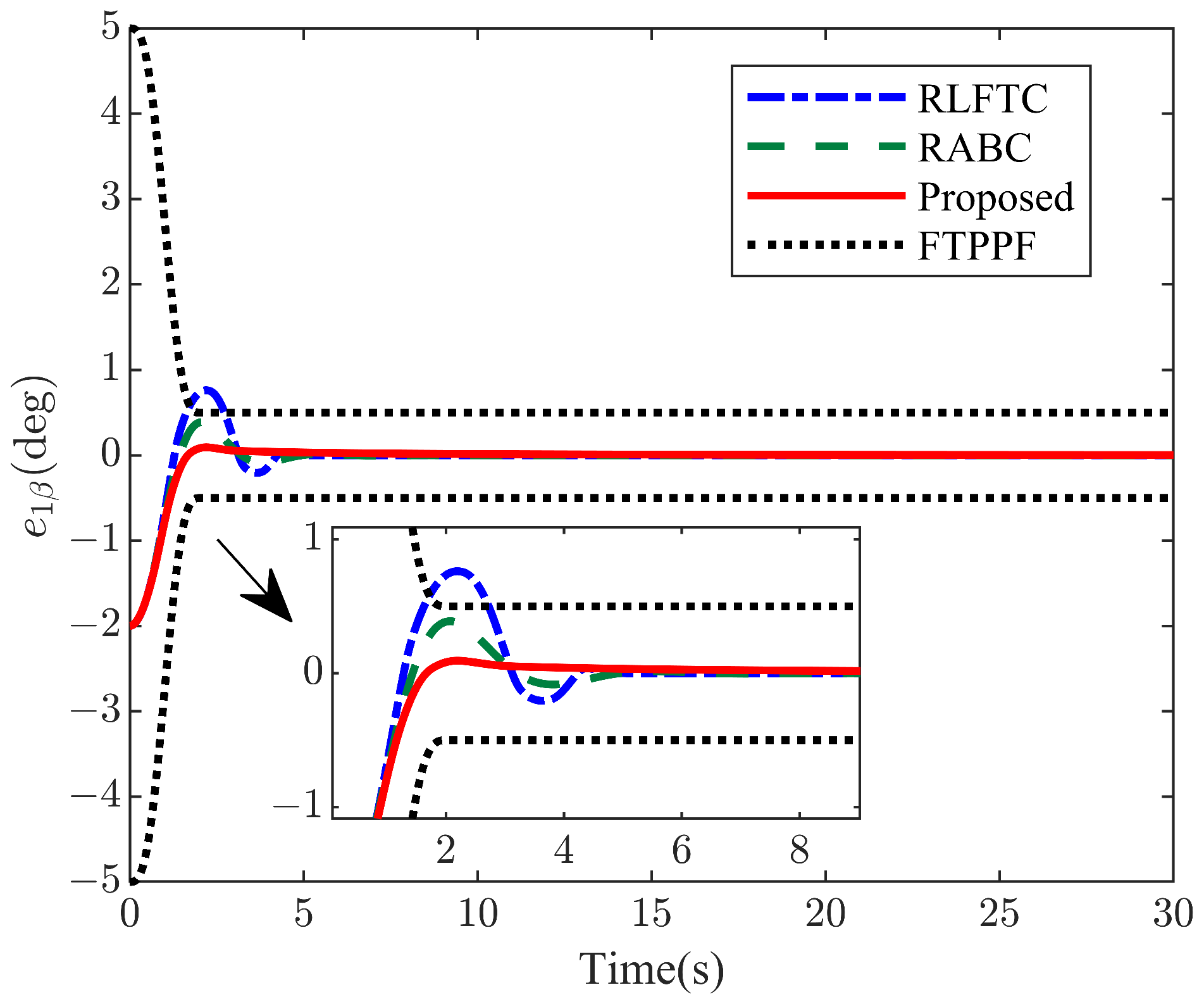 Applsci 12 07436 g004