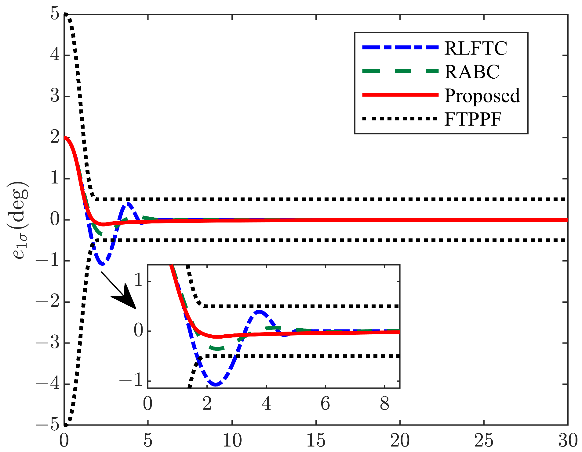 Applsci 12 07436 g005