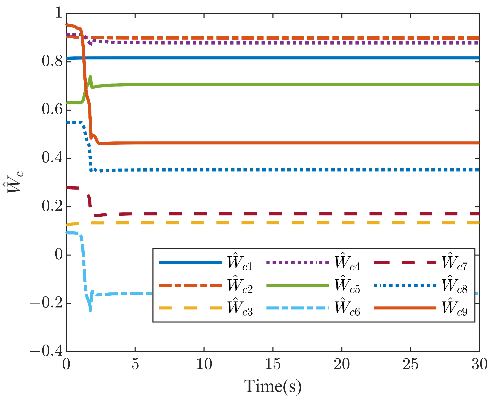 Applsci 12 07436 g010
