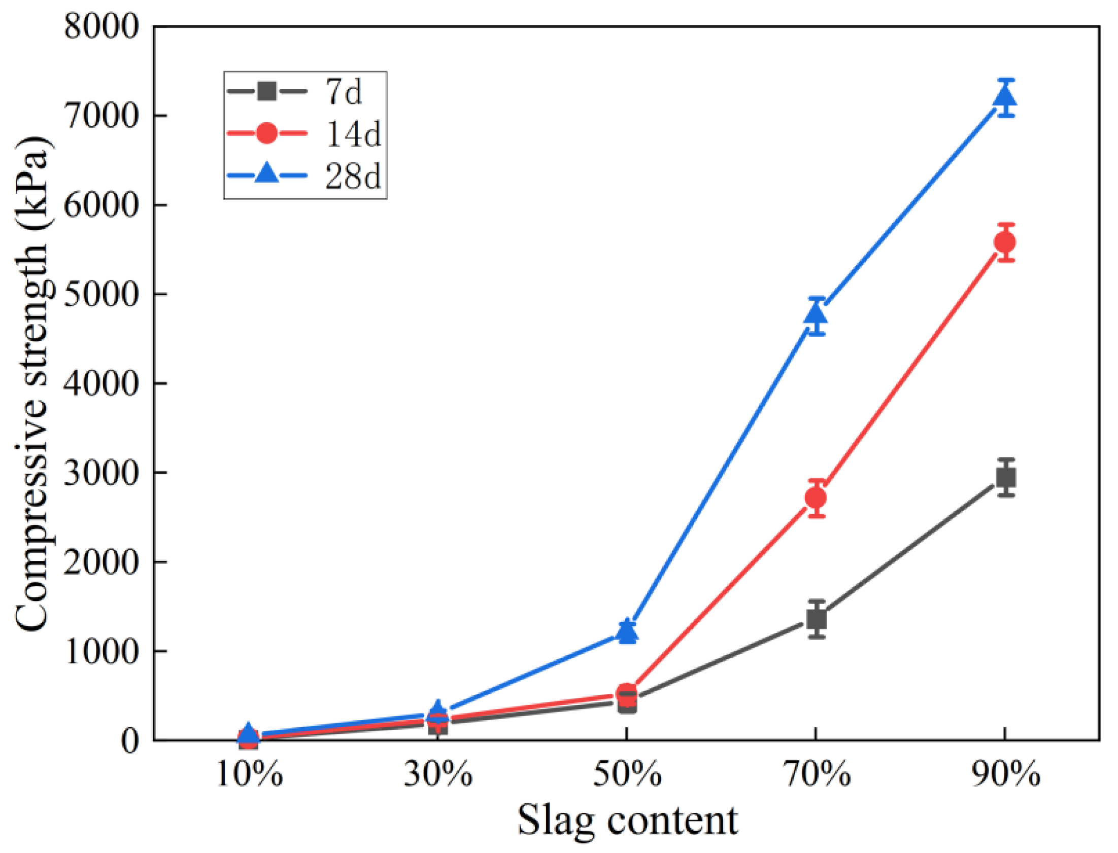 Applsci 12 07438 g001 550