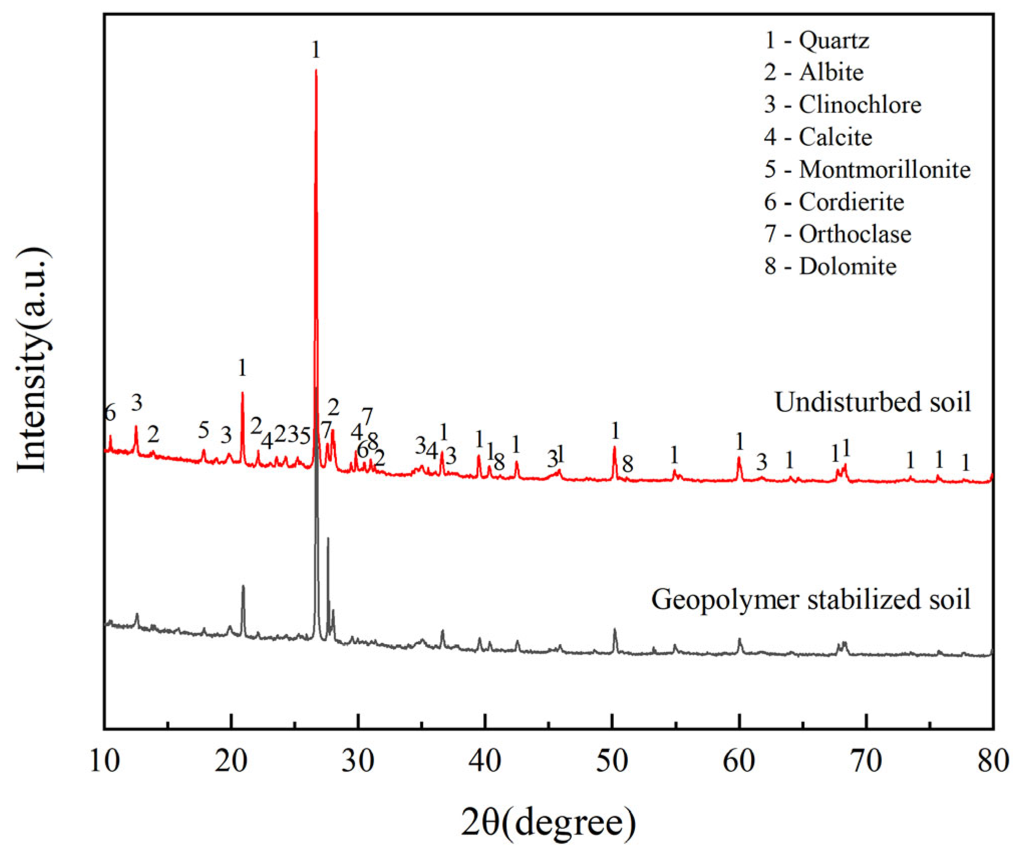 Applsci 12 07438 g010 550