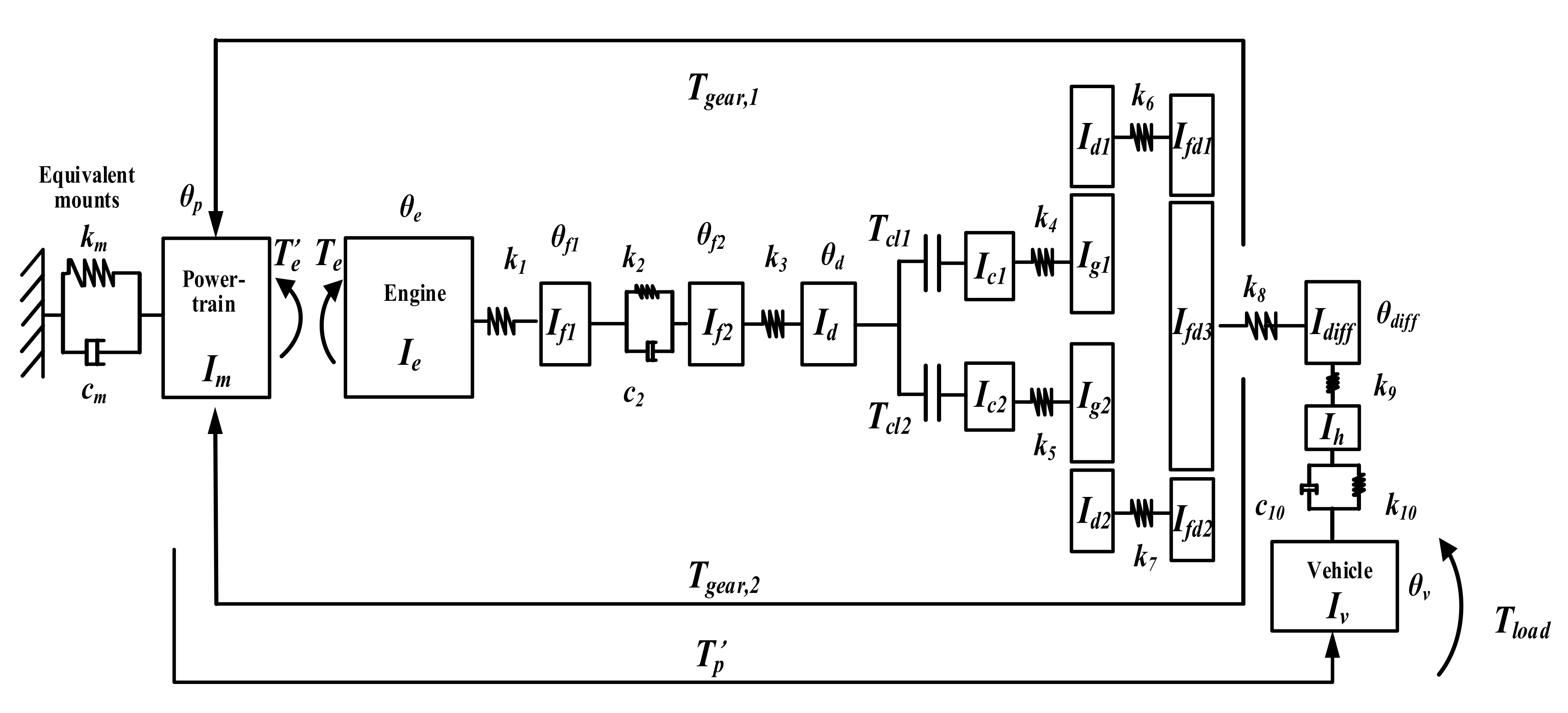 Applsci 12 07439 g005