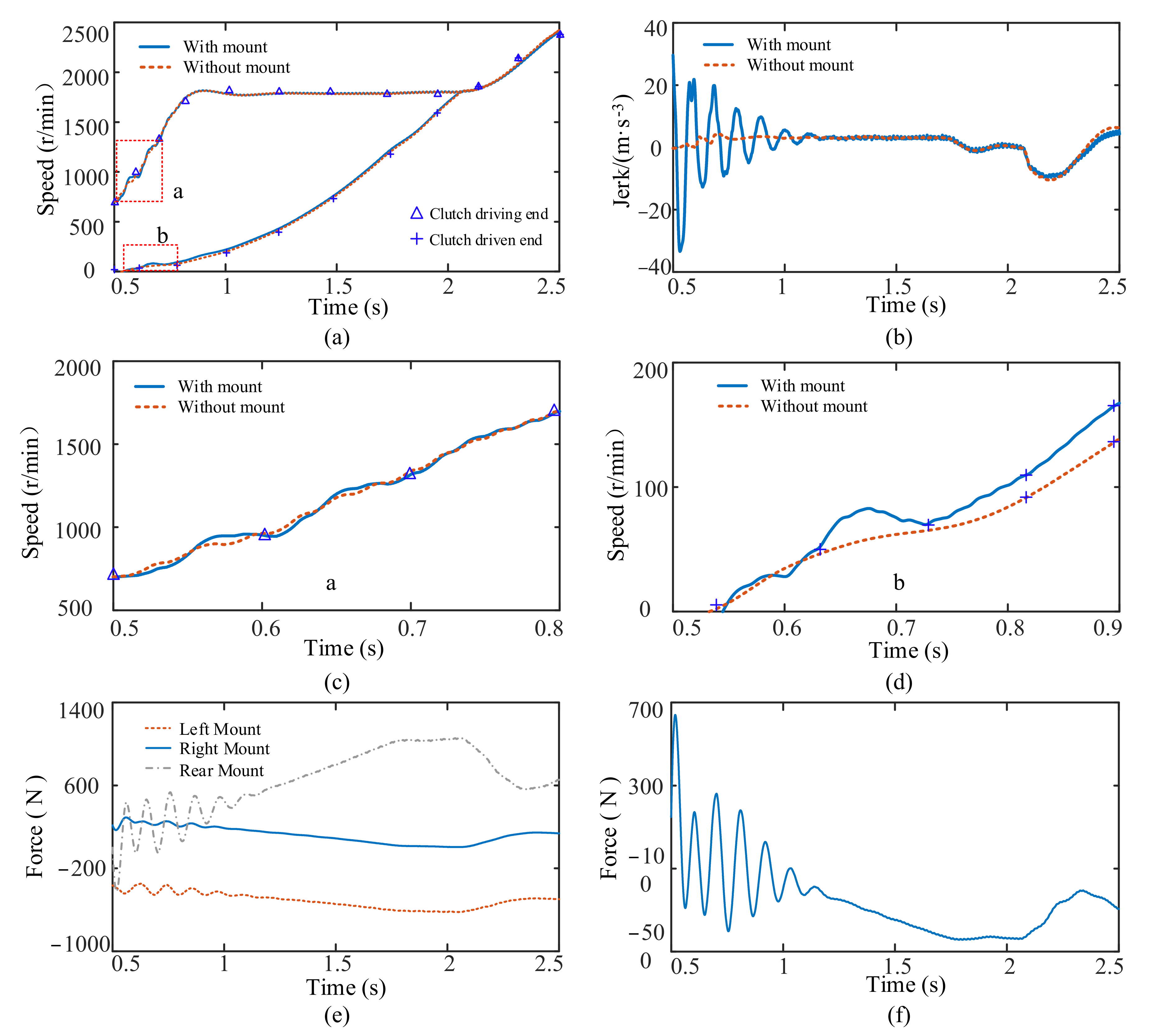 Applsci 12 07439 g006