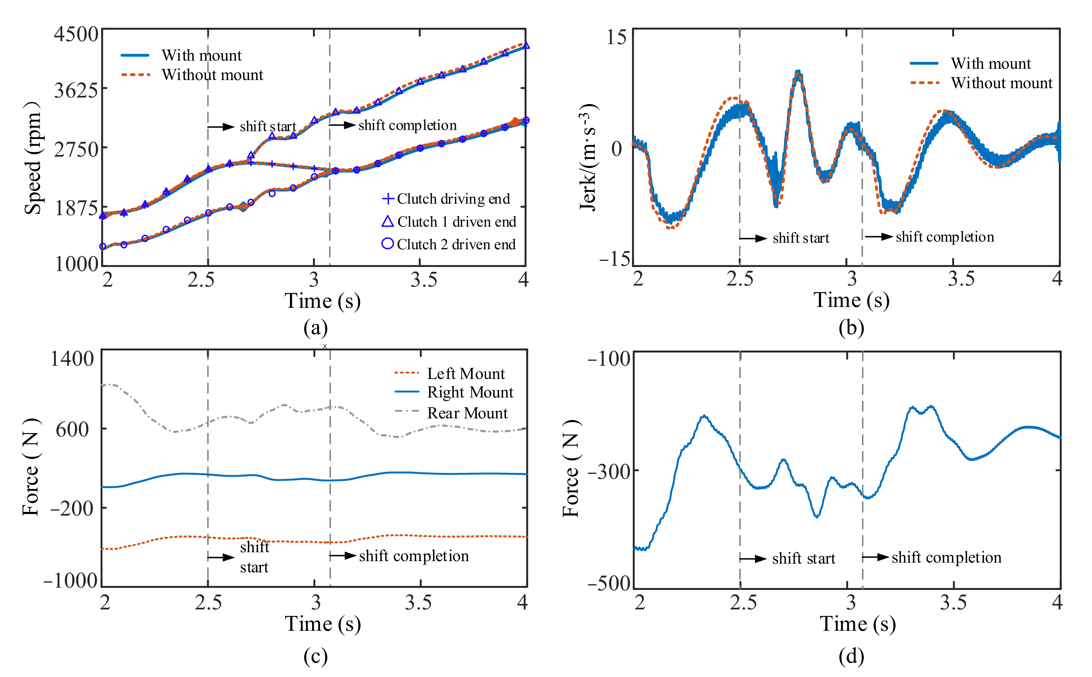 Applsci 12 07439 g007
