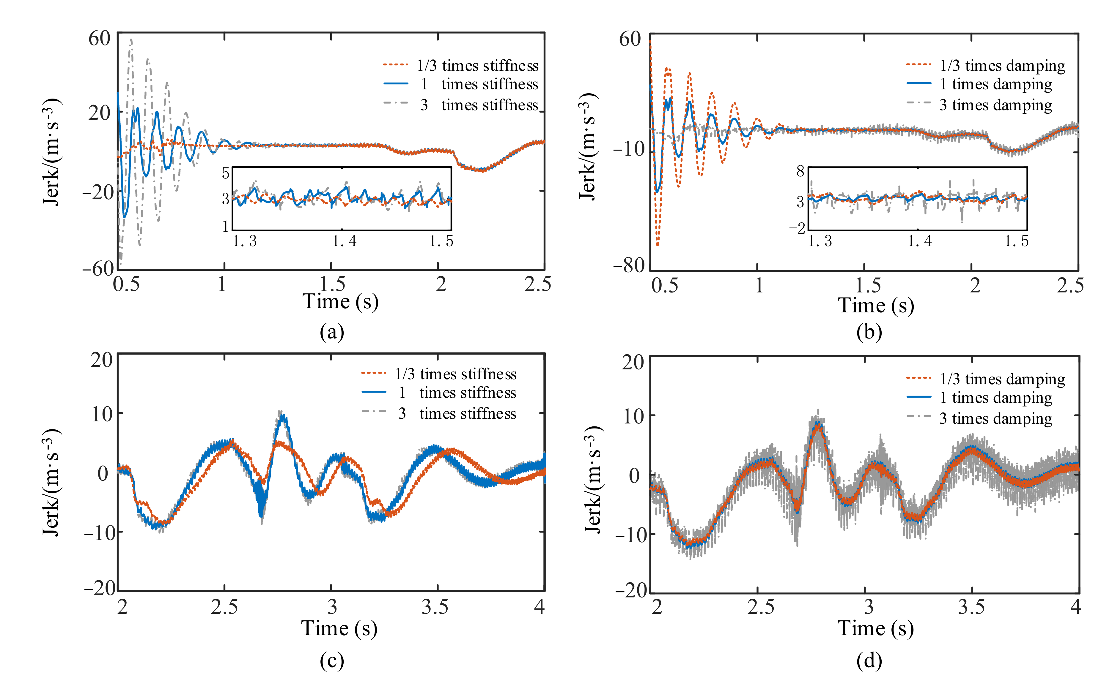 Applsci 12 07439 g009