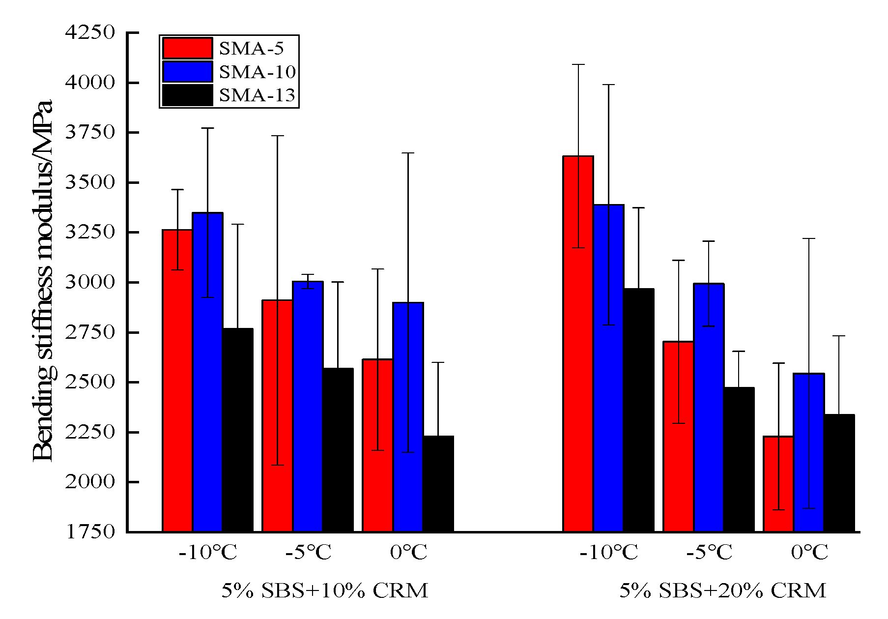 Applsci 12 07444 g006 550