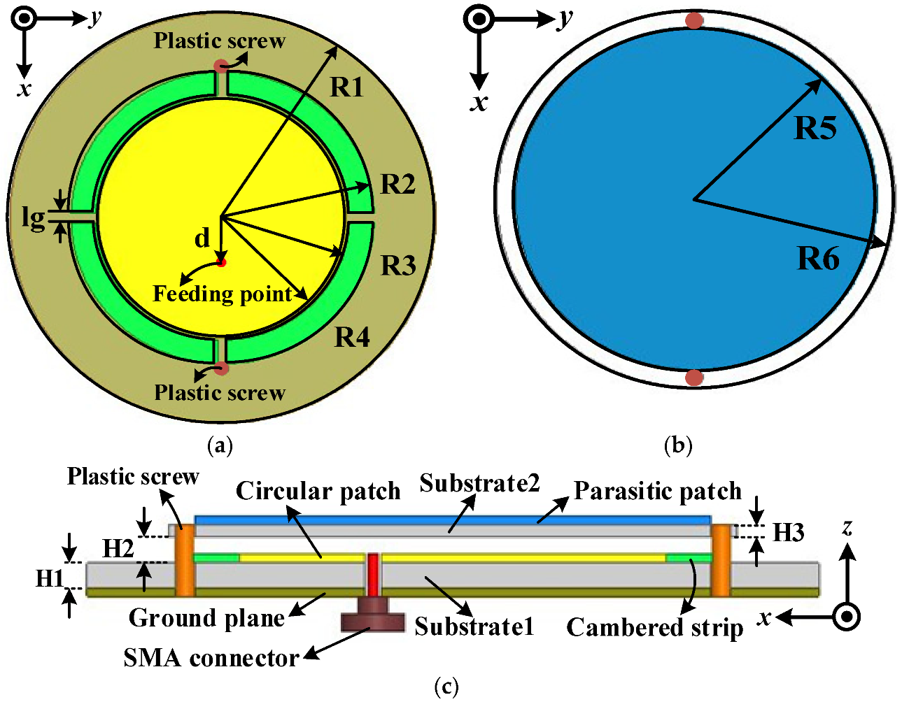 Applsci 12 07445 g001 550