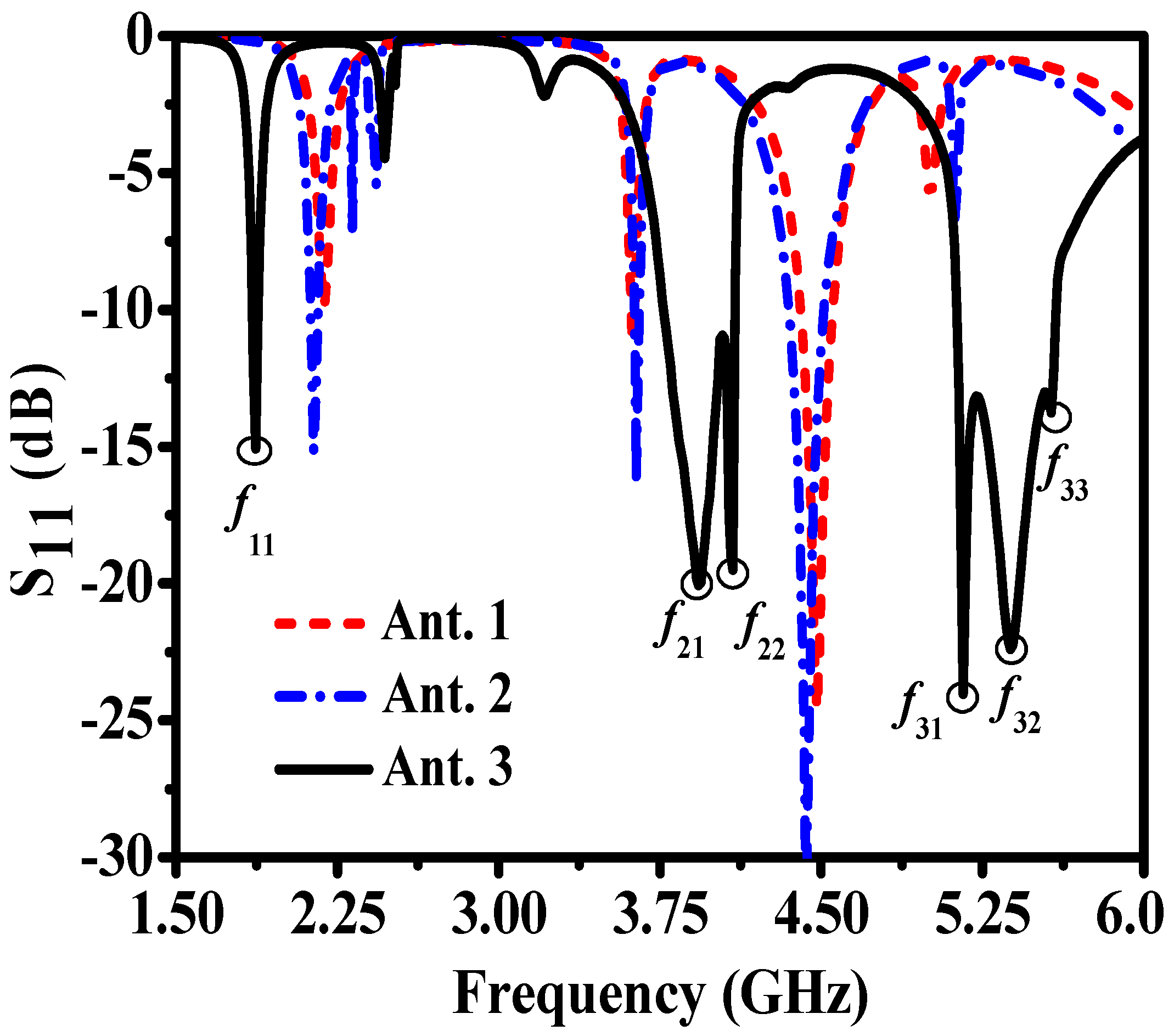 Applsci 12 07445 g004 550