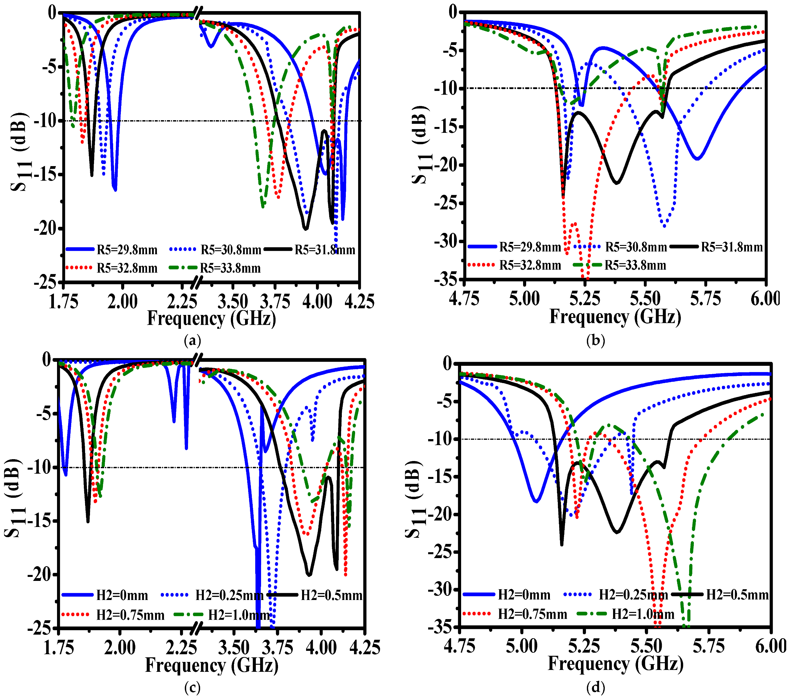 Applsci 12 07445 g005 550