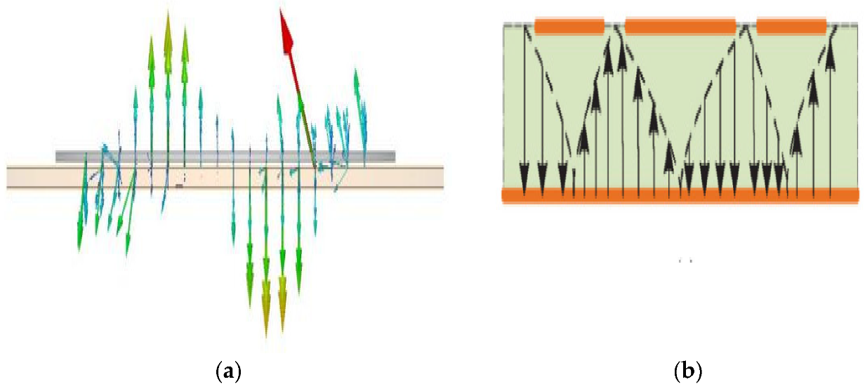 Applsci 12 07445 g007 550