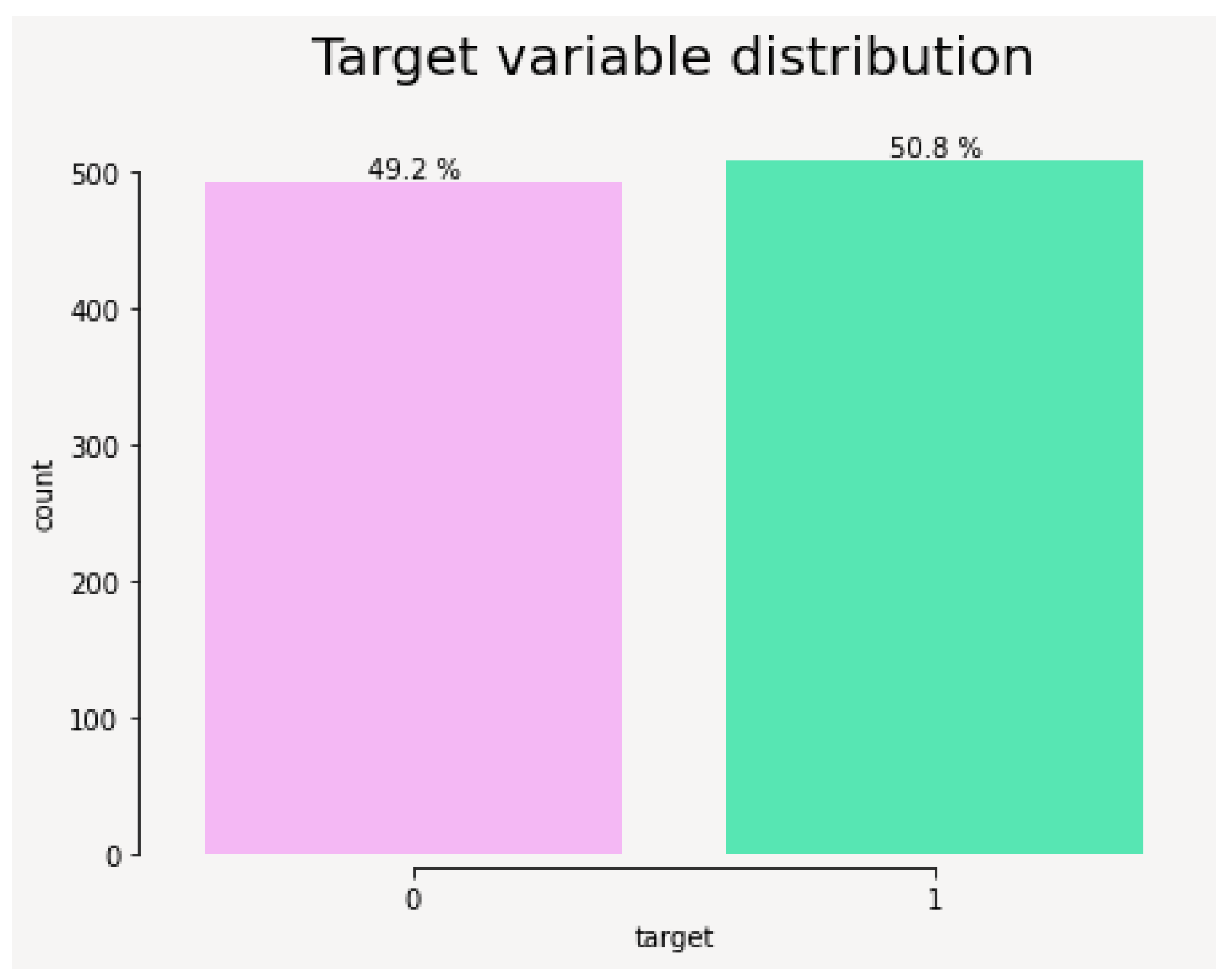 Applsci 12 07449 g005 550