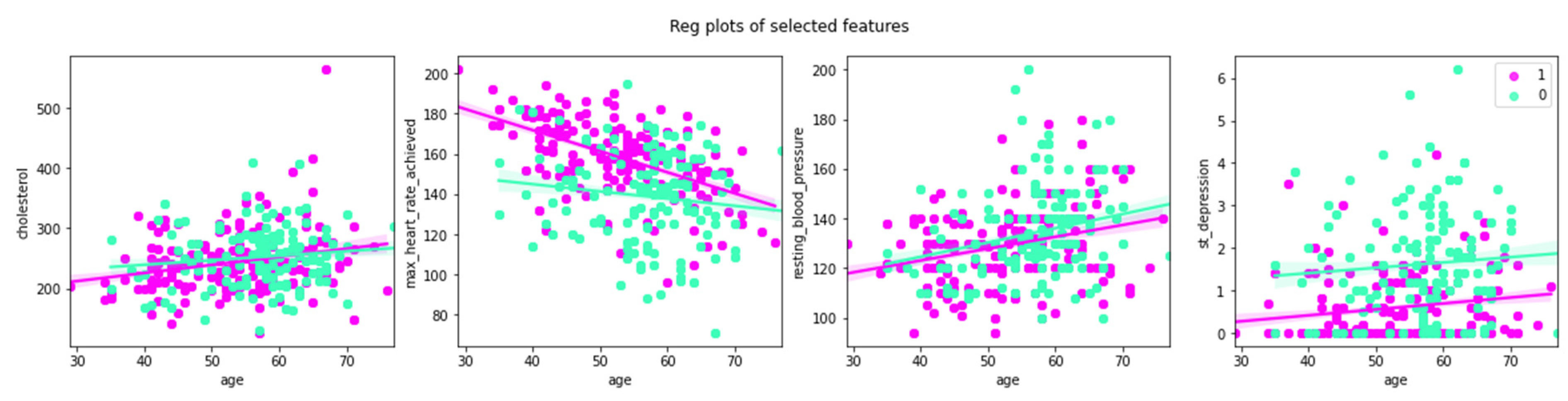 Applsci 12 07449 g009 550