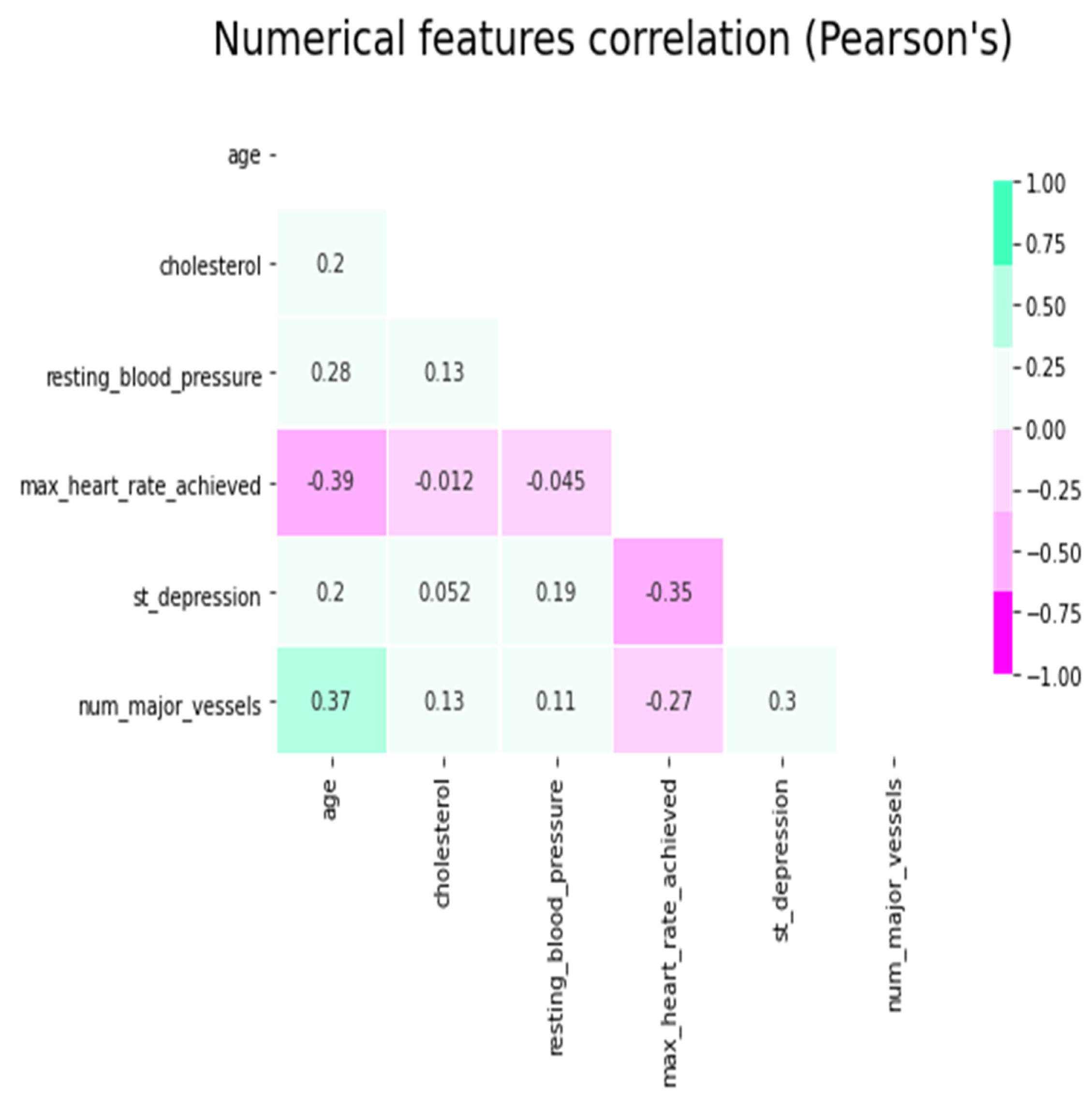 Applsci 12 07449 g010 550