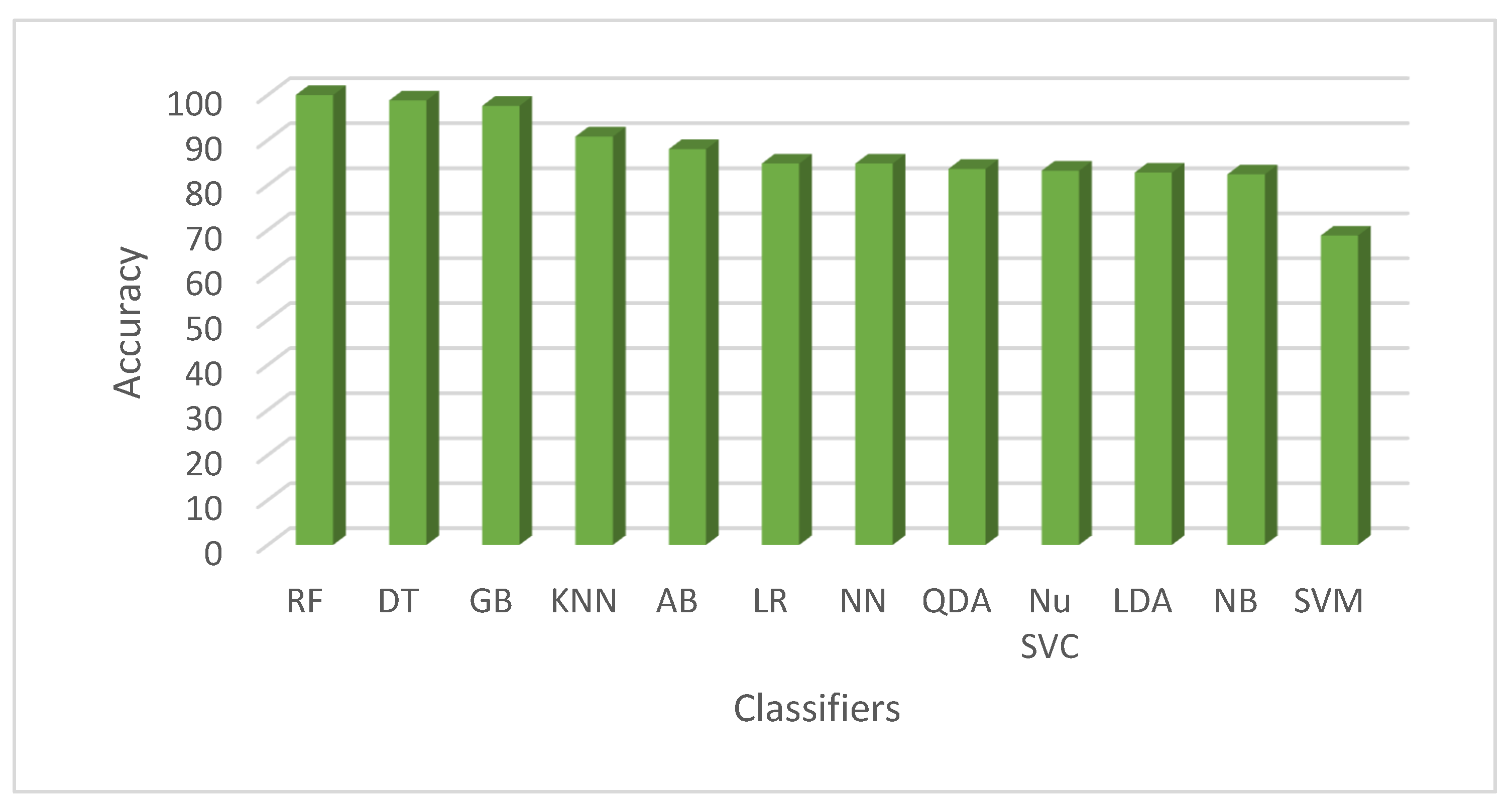 Applsci 12 07449 g012 550
