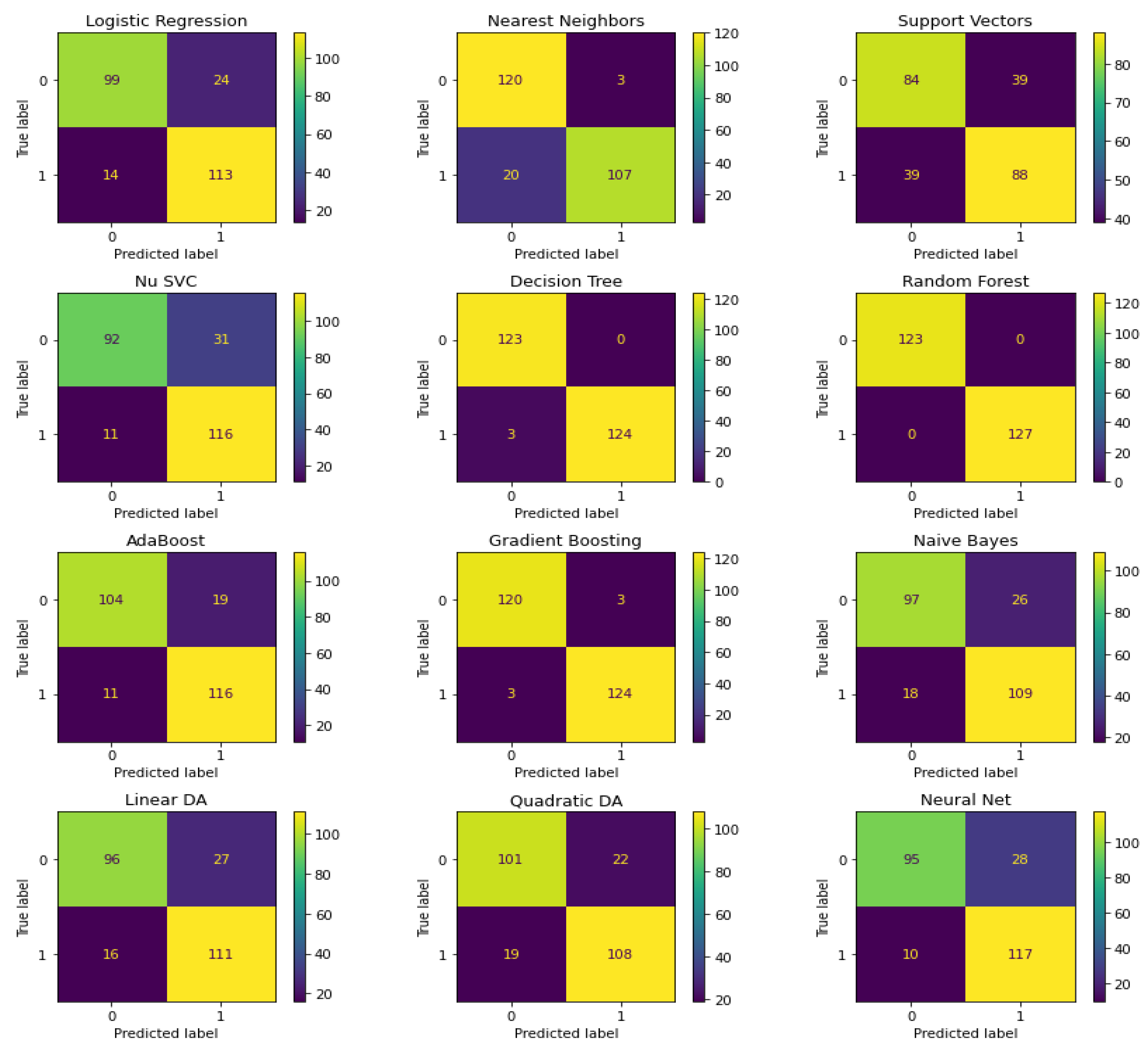 Applsci 12 07449 g016 550