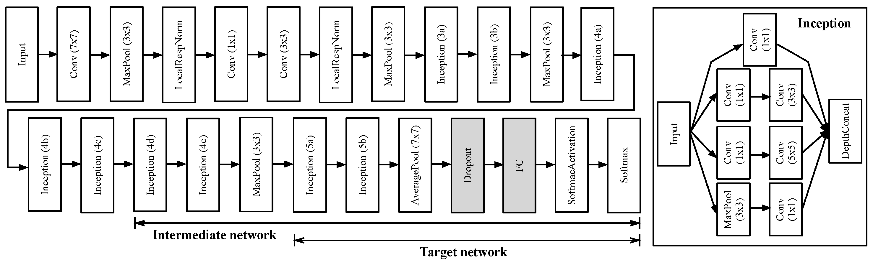 Applsci 12 07450 g002