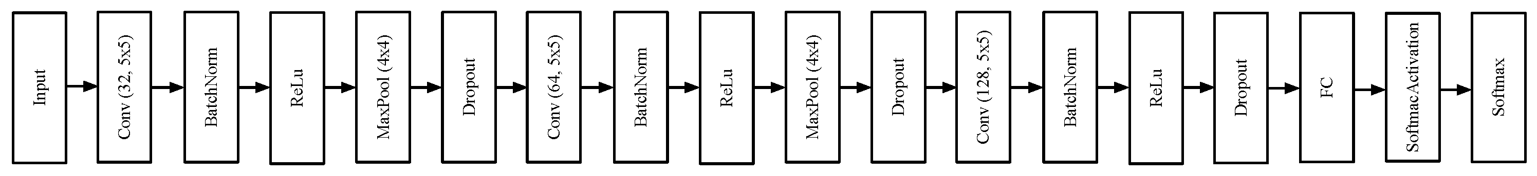 Applsci 12 07450 g003