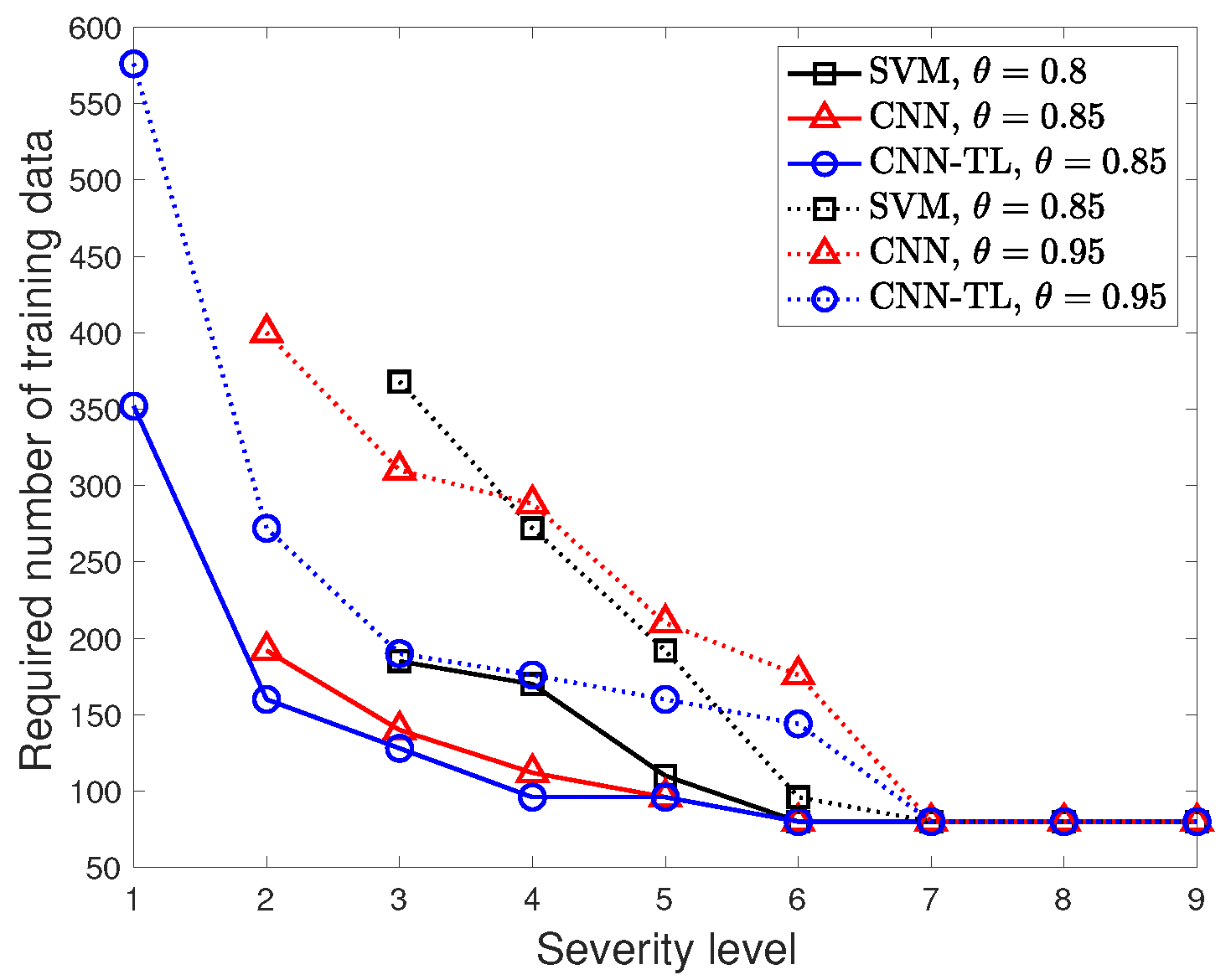 Applsci 12 07450 g010