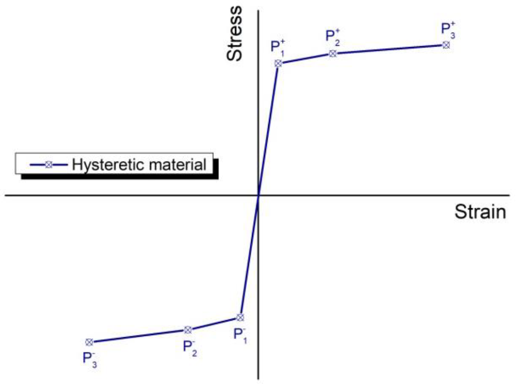 Applsci 12 07451 g012 550