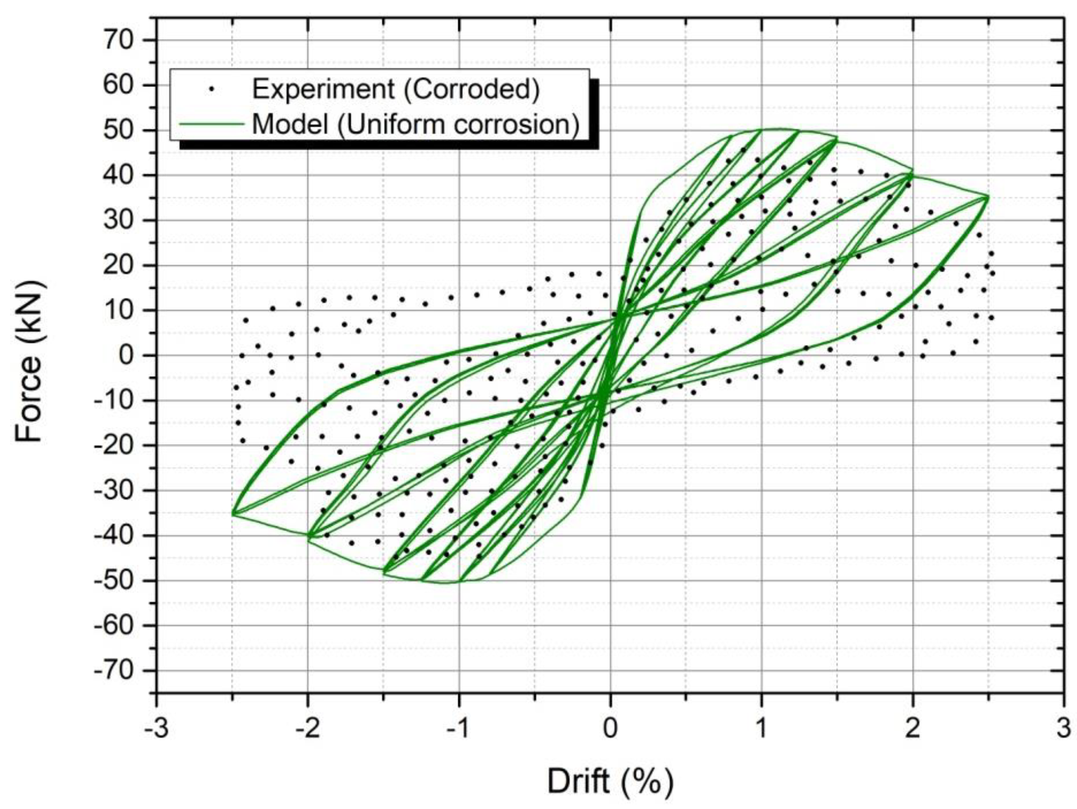 Applsci 12 07451 g020 550