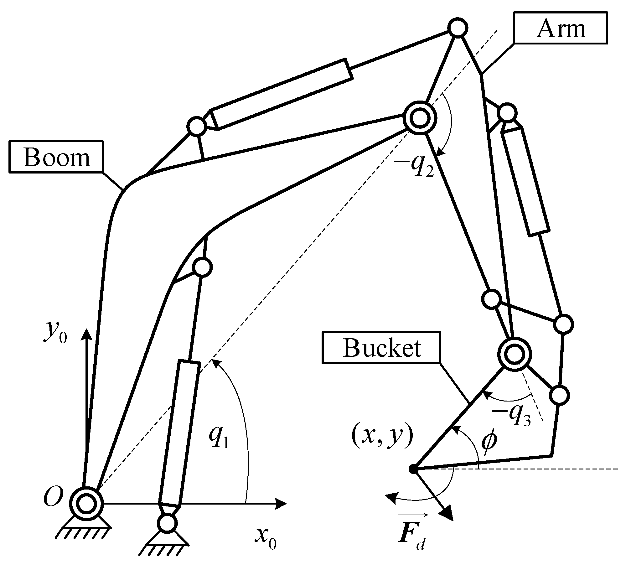 Applsci 12 07453 g001 550