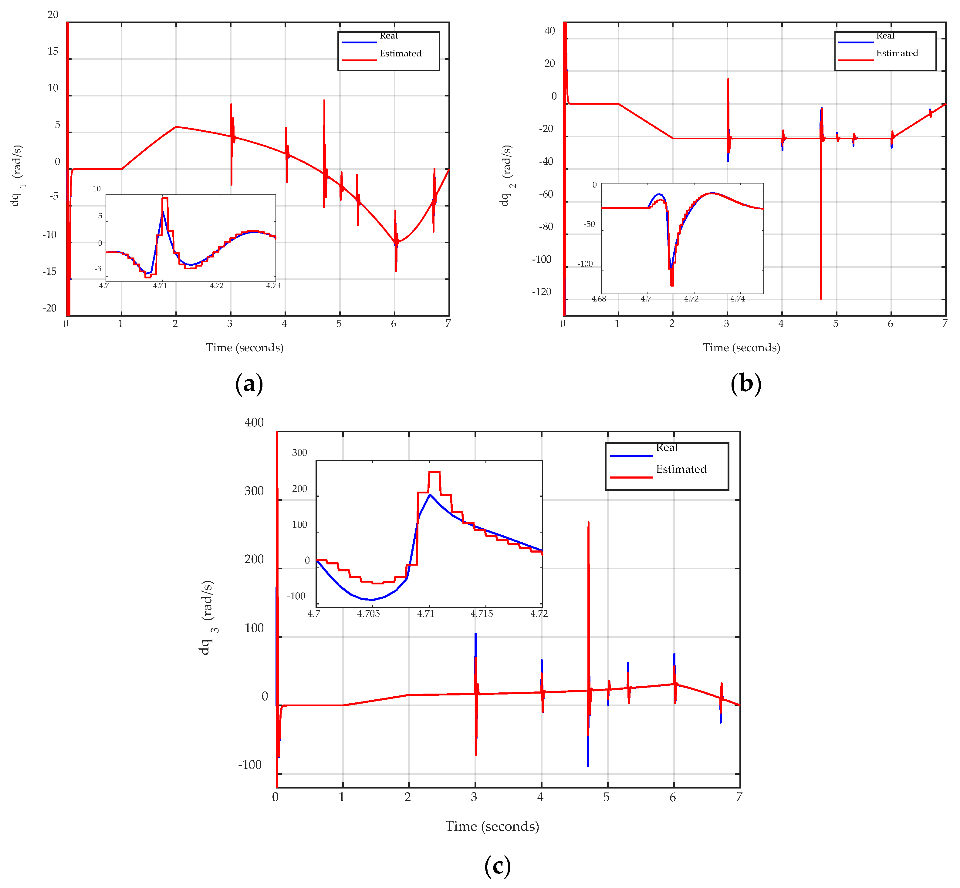 Applsci 12 07453 g007 550