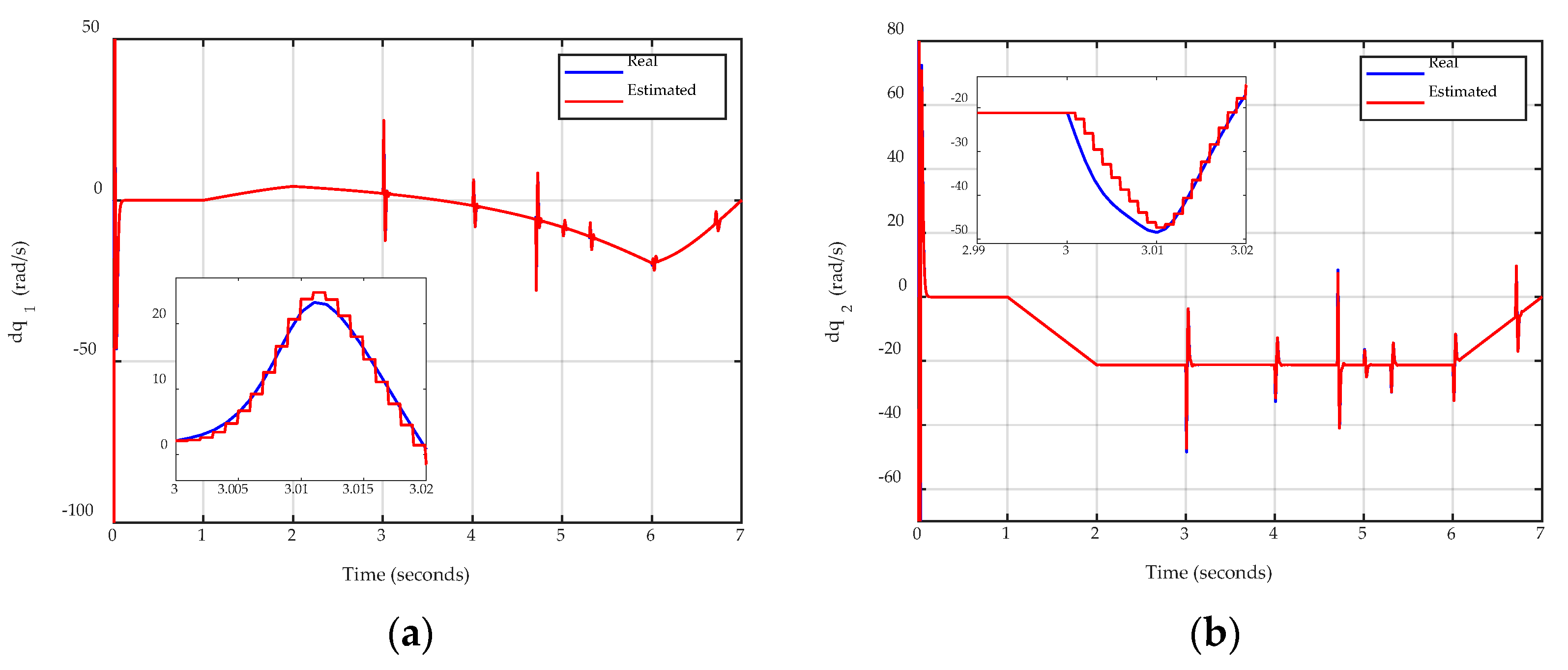 Applsci 12 07453 g011a 550