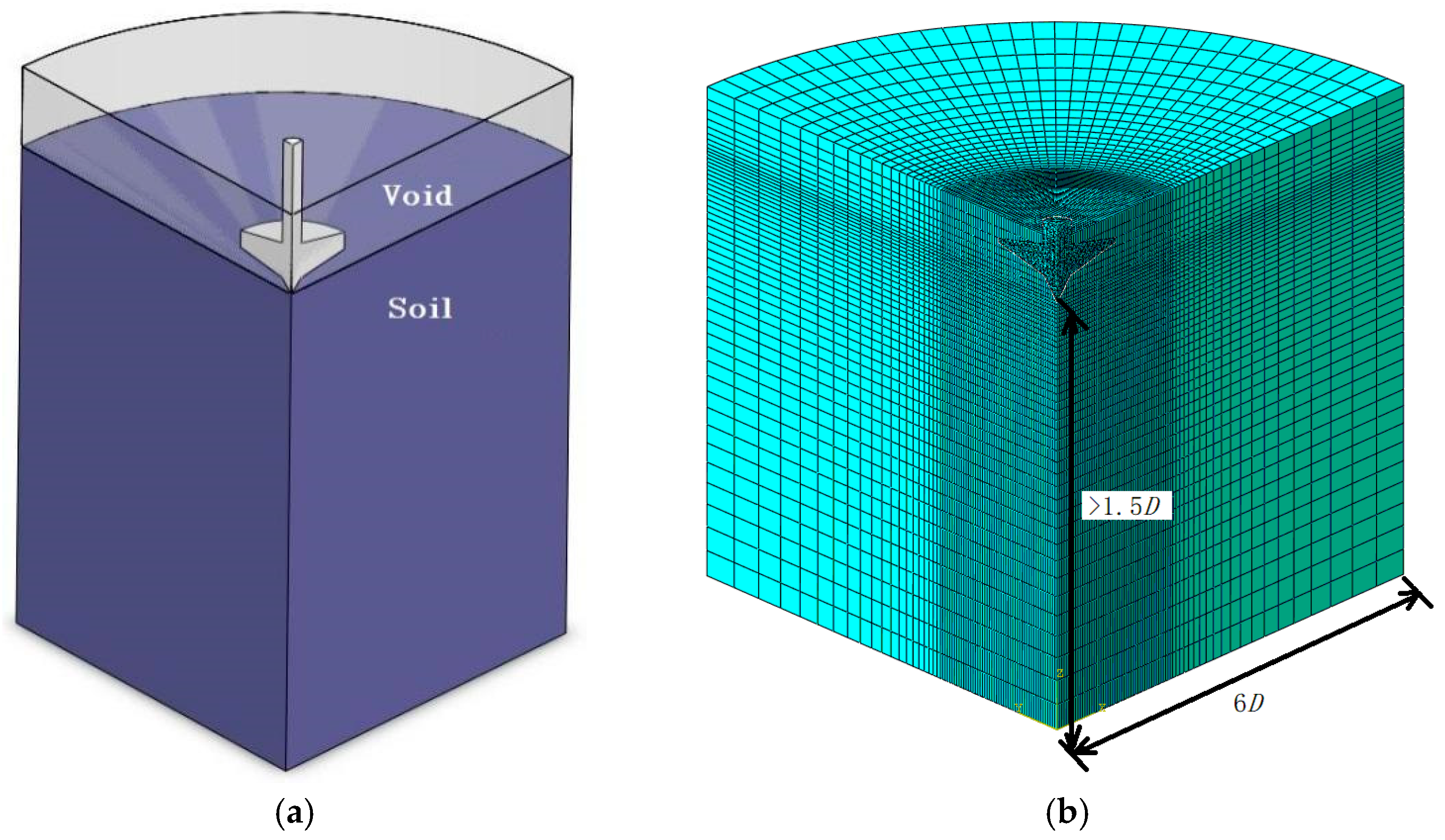 Applsci 12 07454 g002 550