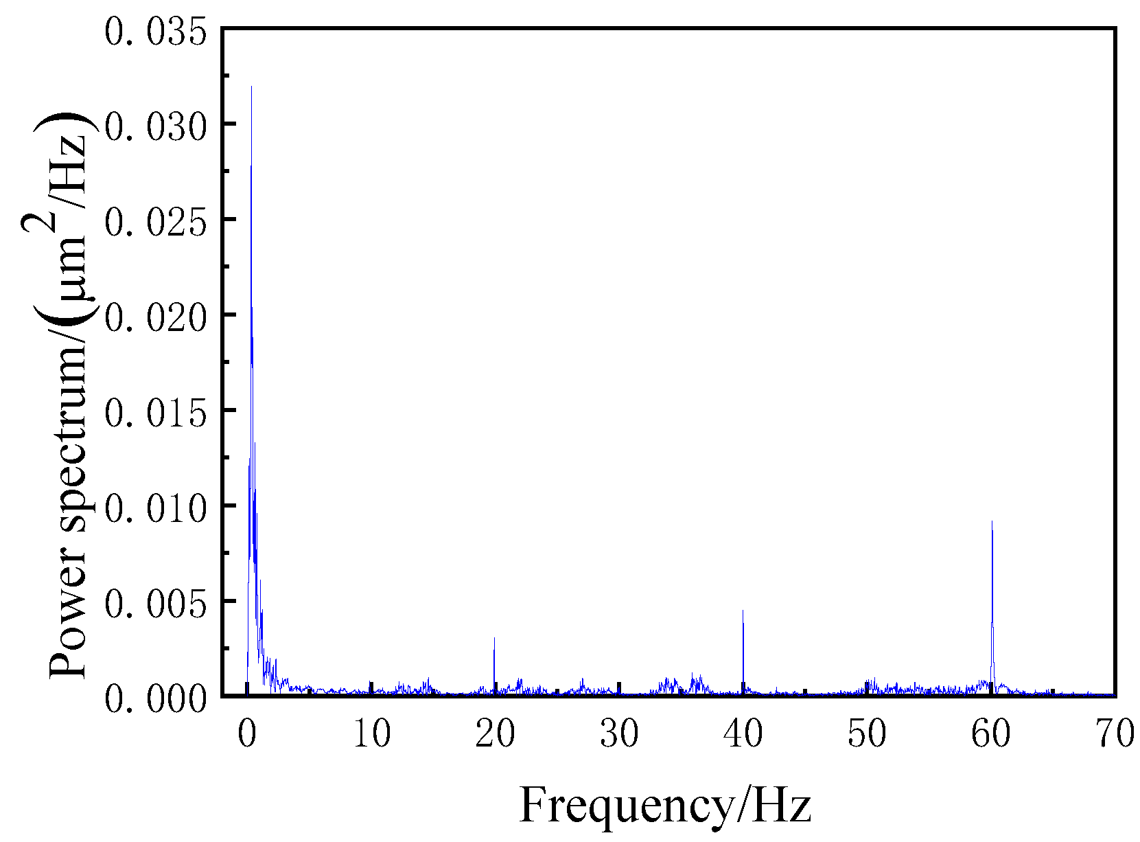 Applsci 12 07455 g011 550