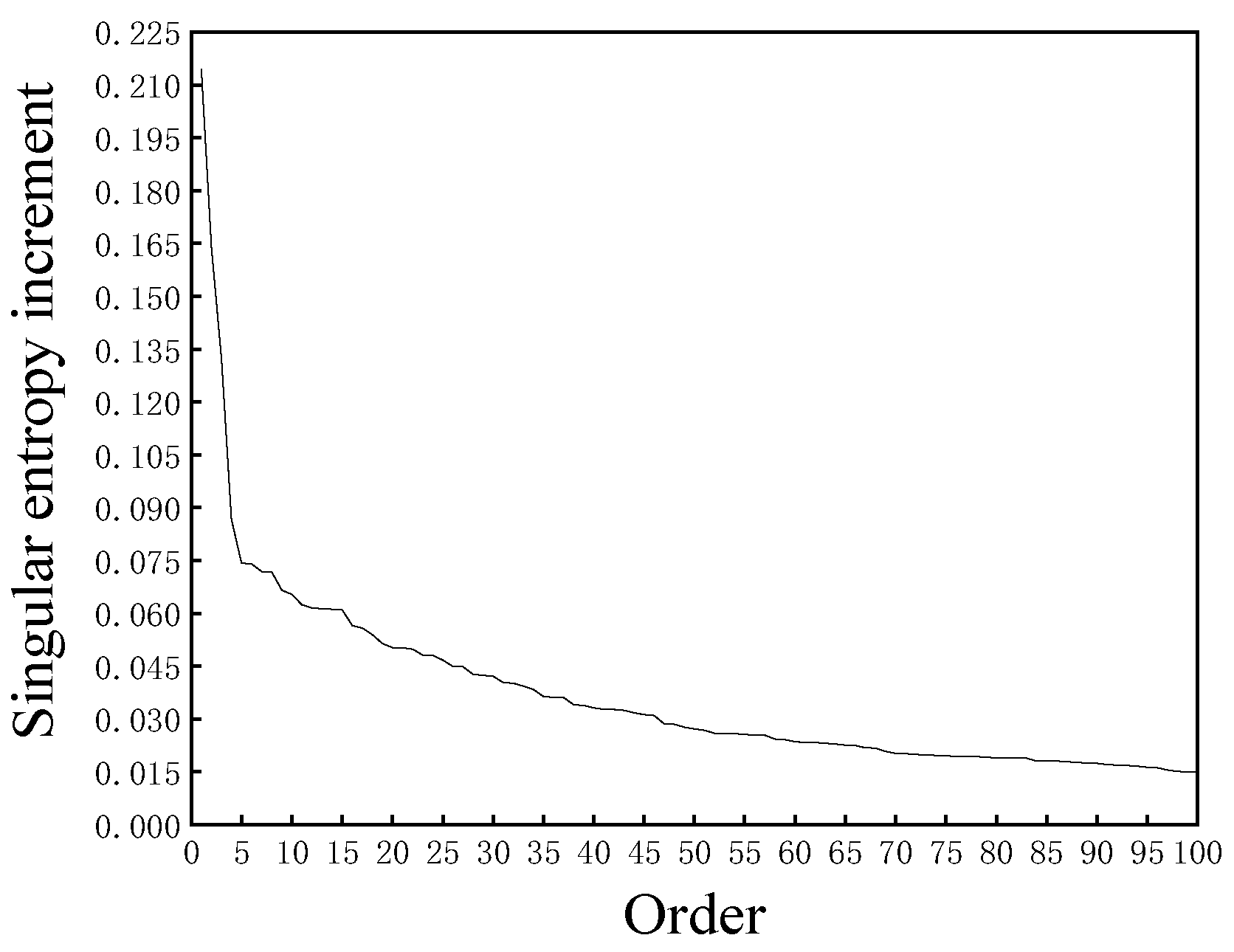 Applsci 12 07455 g012 550