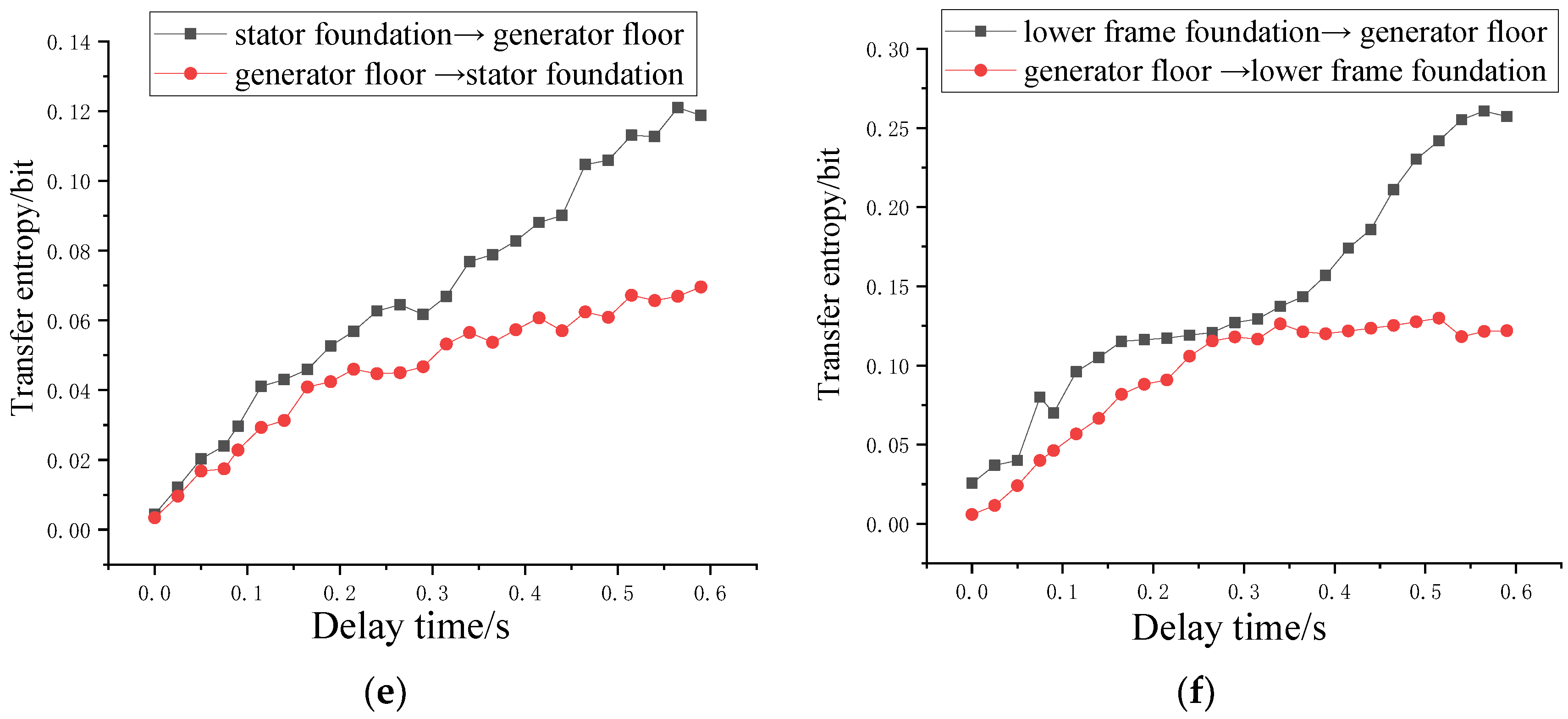 Applsci 12 07455 g014b 550