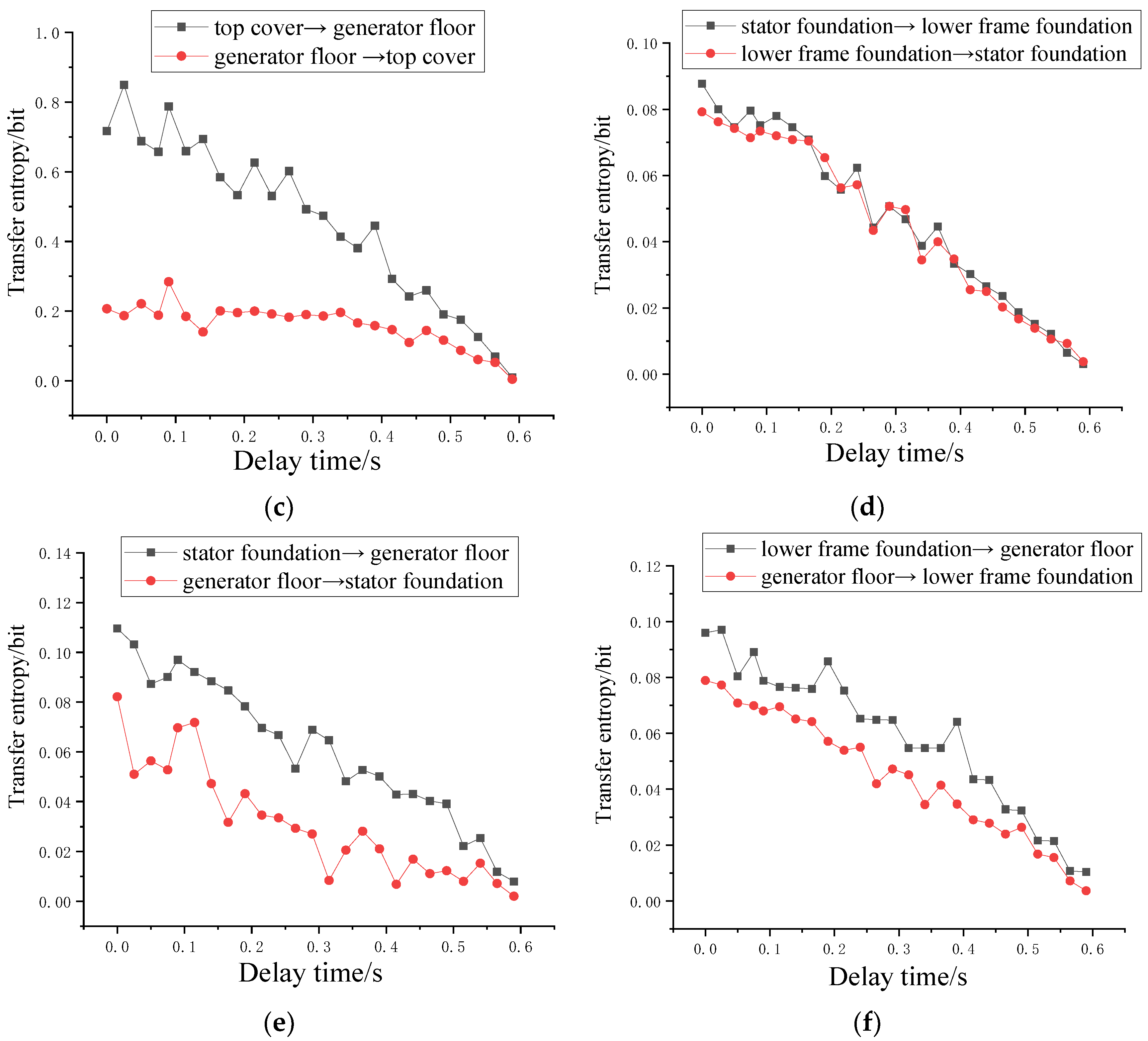Applsci 12 07455 g016b 550