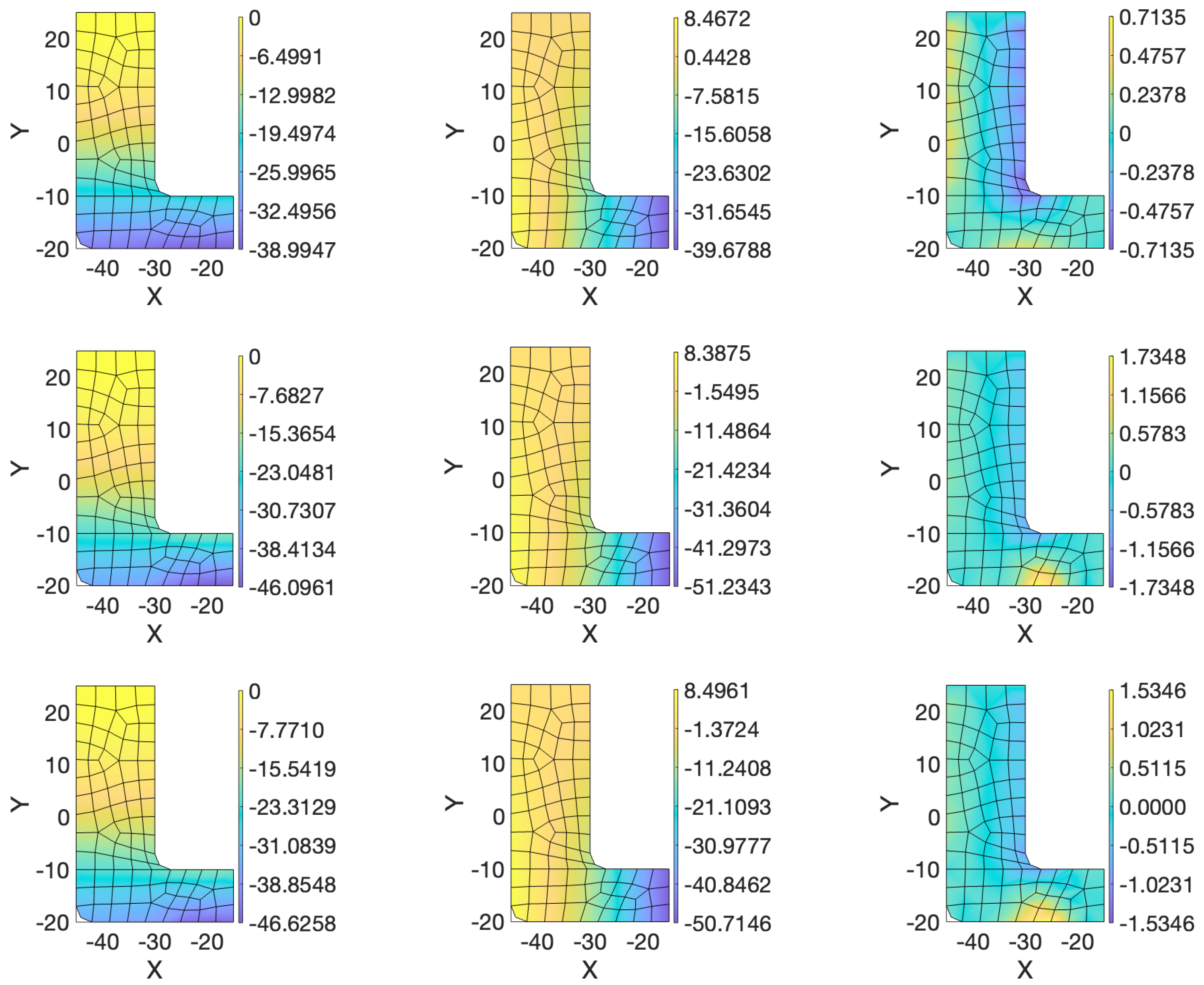 Applsci 12 07458 g016 550