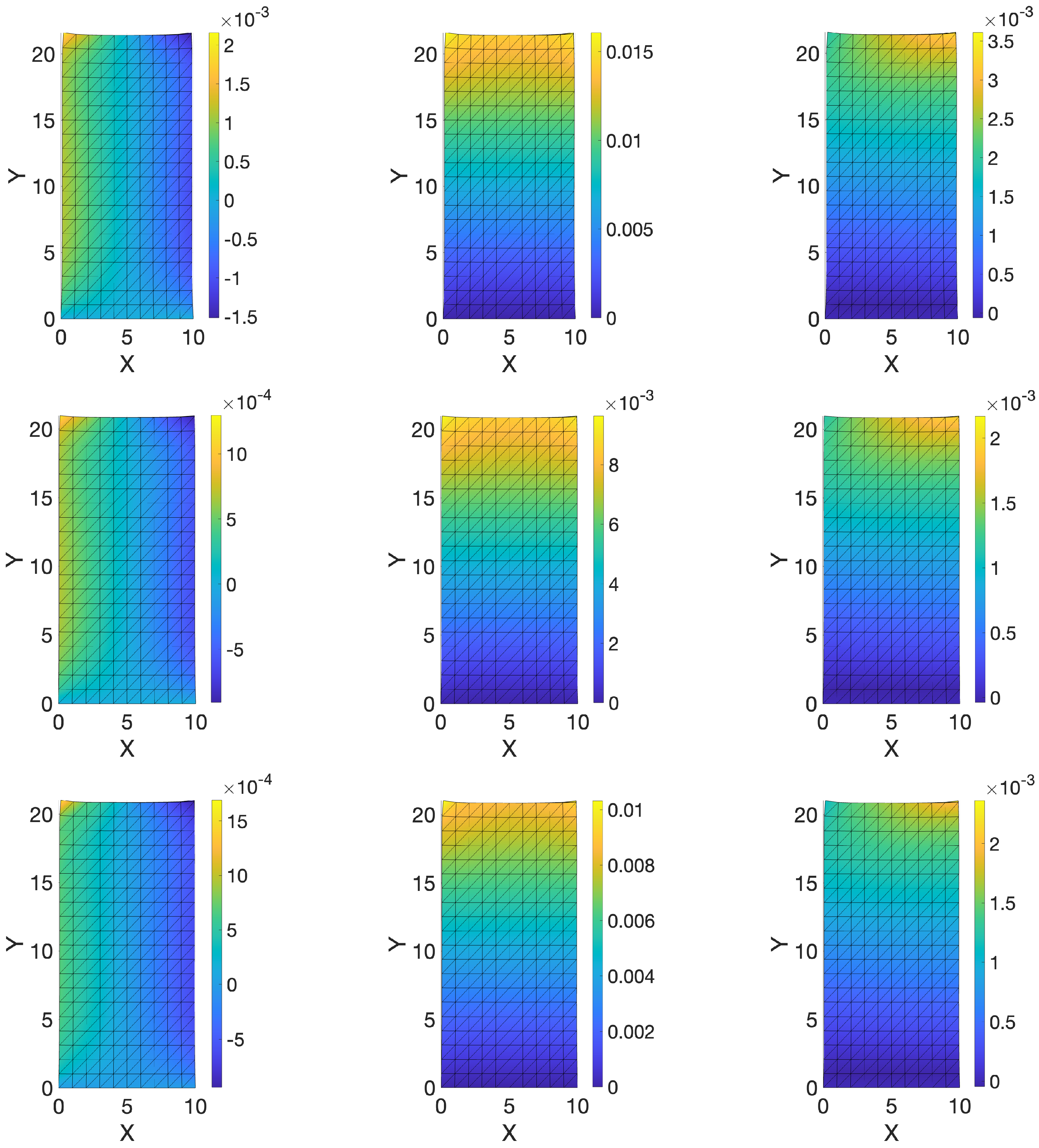 Applsci 12 07458 g019 550