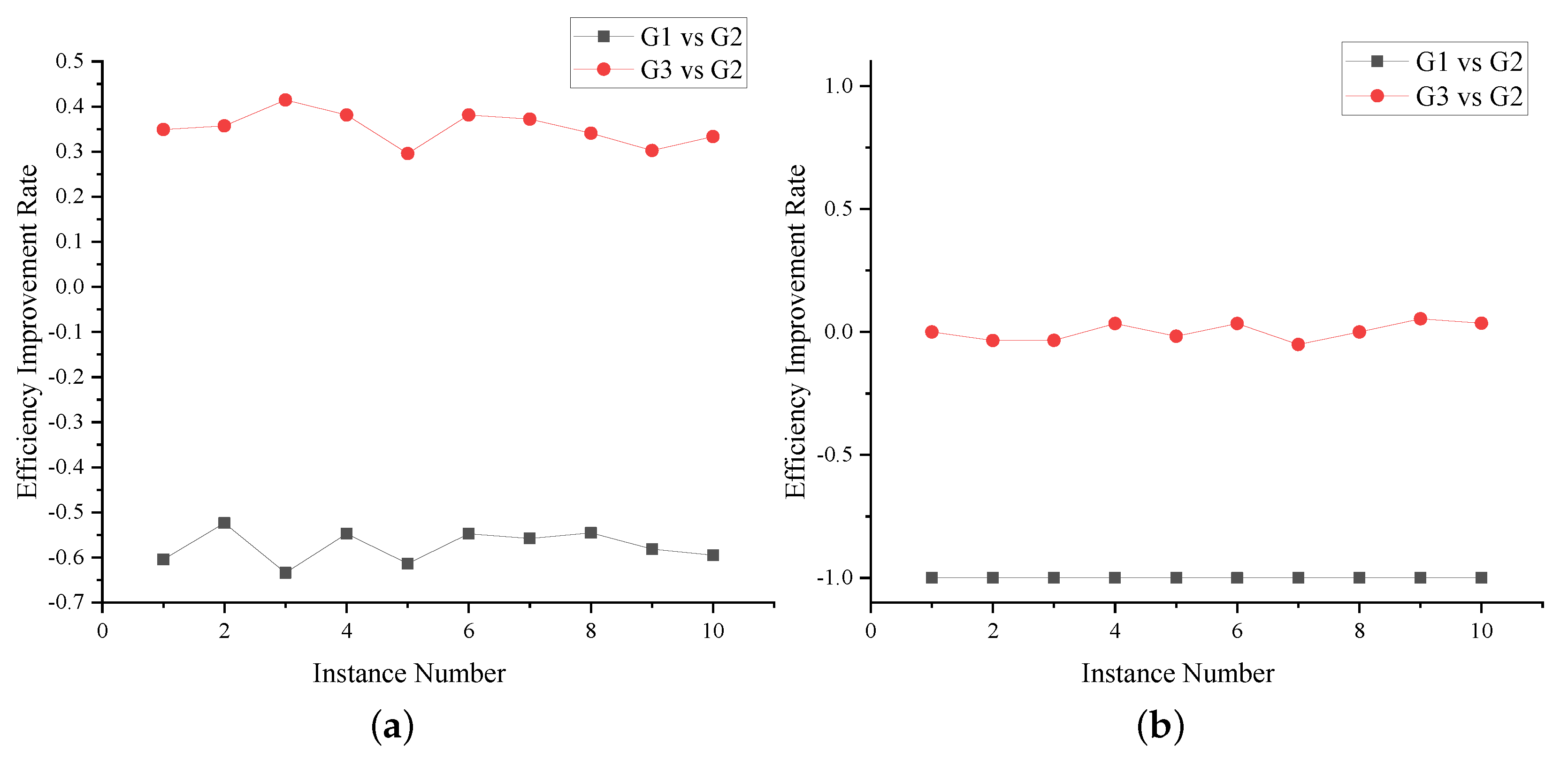 Applsci 12 07459 g004 550