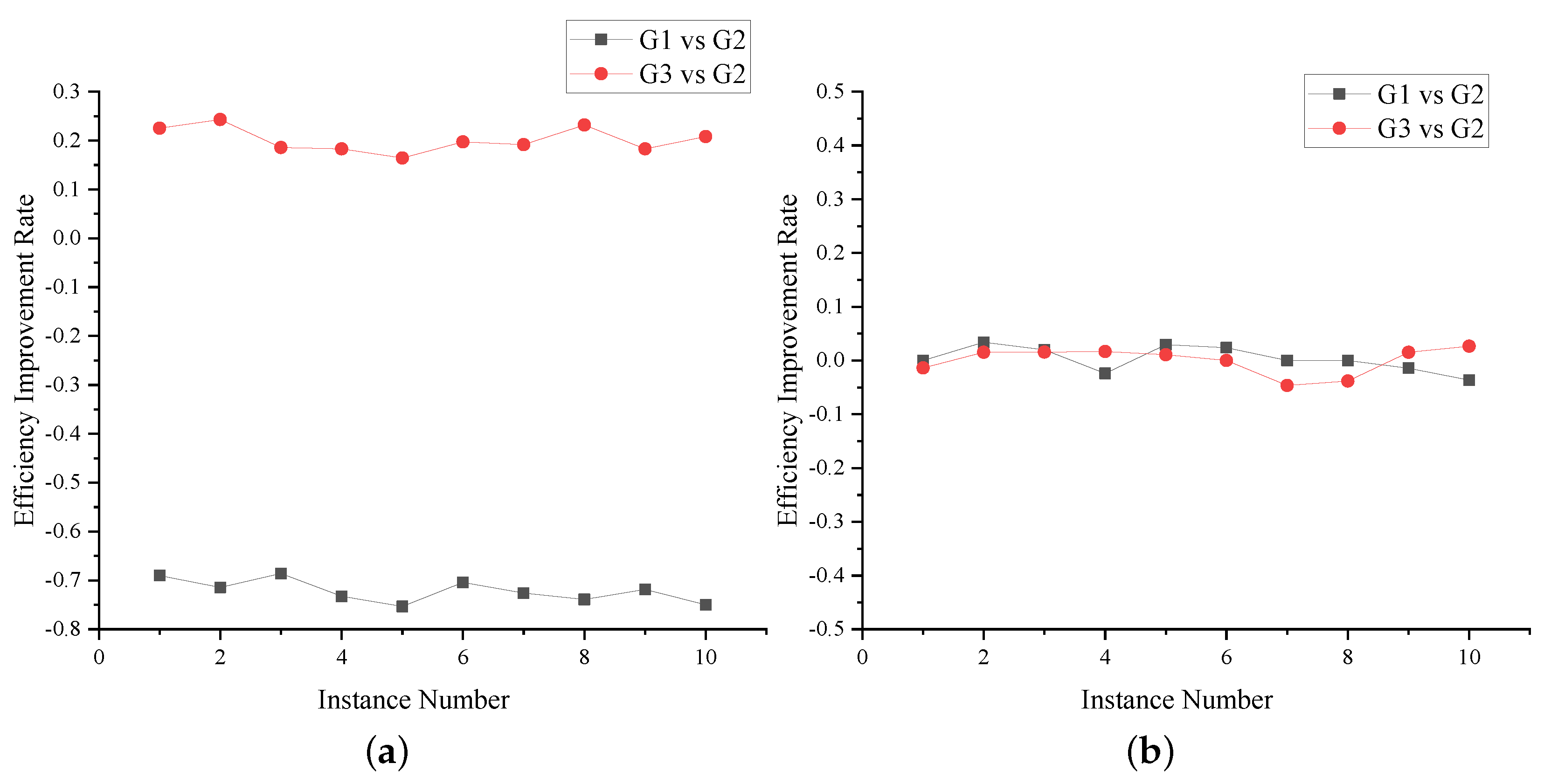 Applsci 12 07459 g005 550