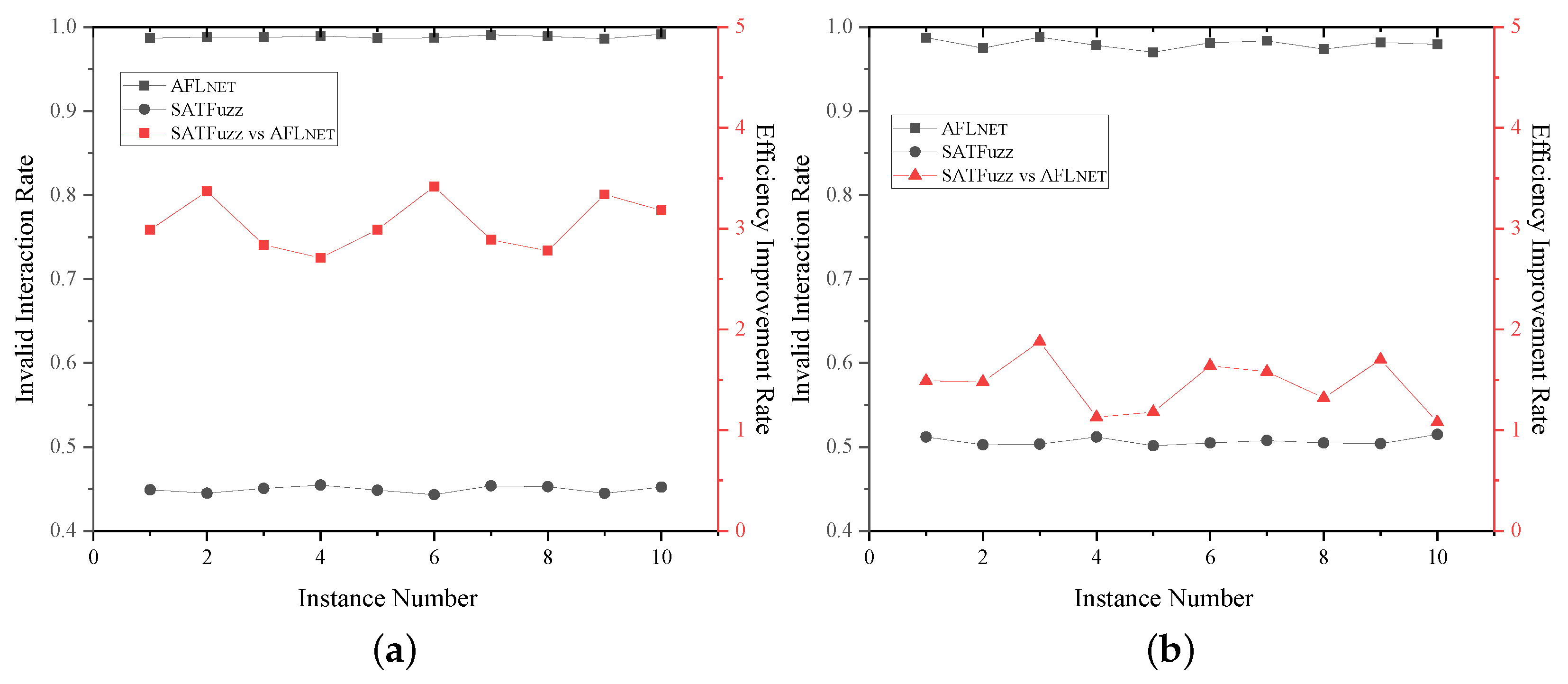 Applsci 12 07459 g007 550
