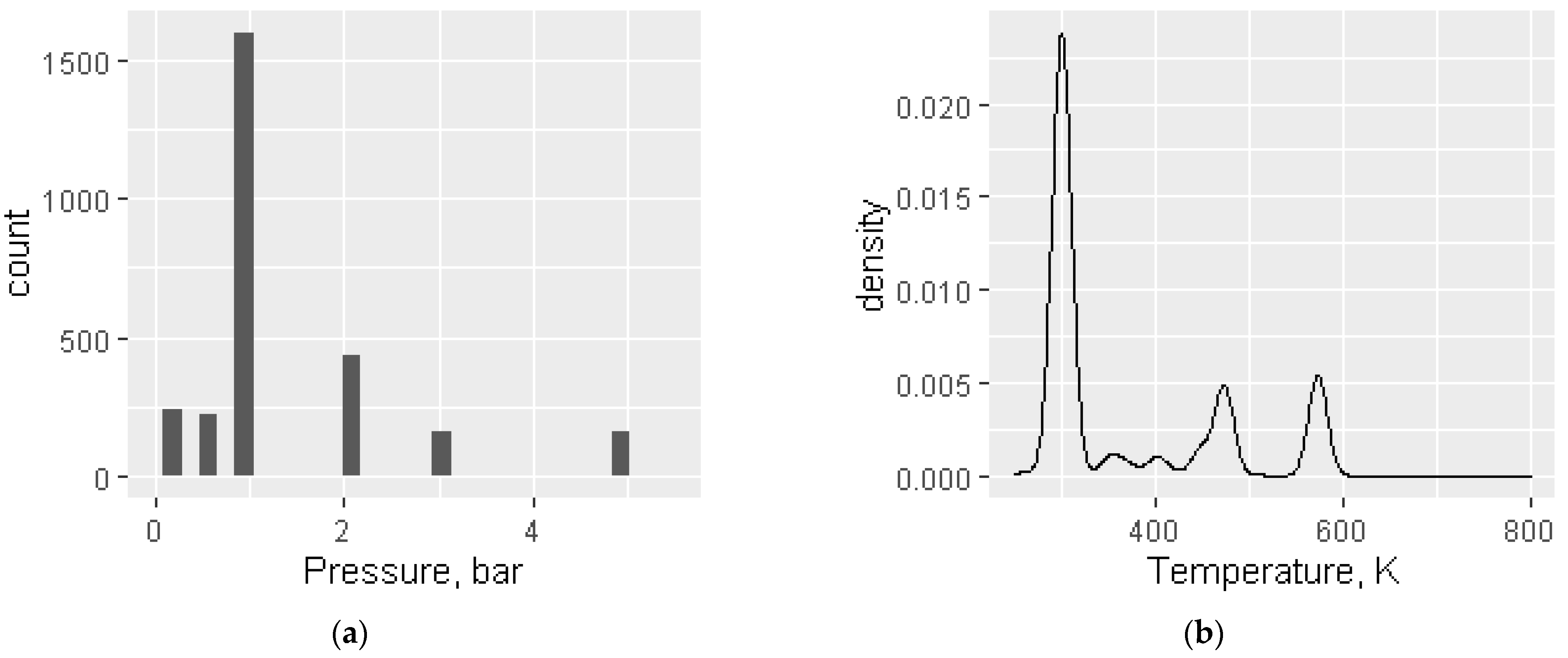 Applsci 12 07460 g001 550